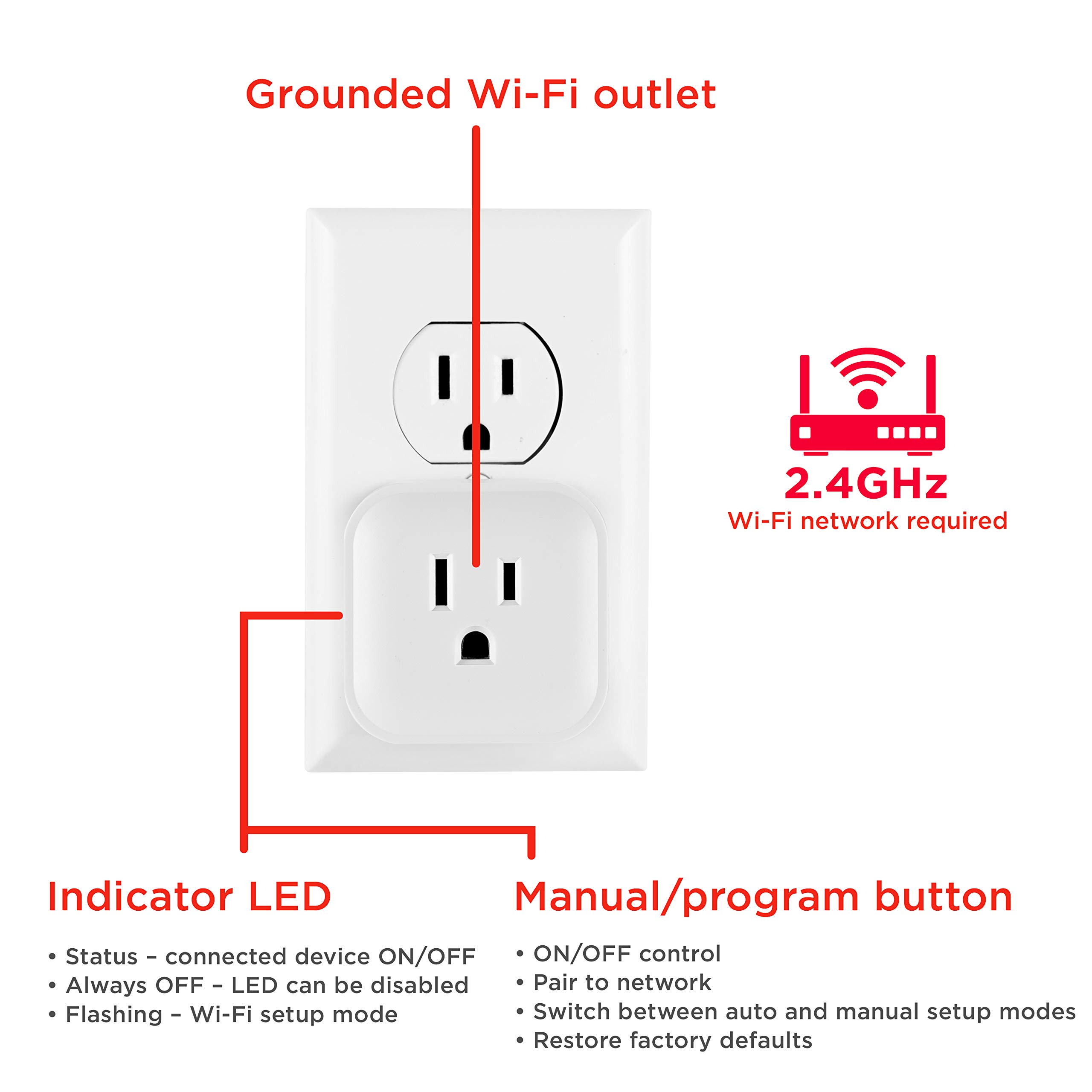 UltraPro Smart Plug WiFi Outlet Smart Home Smart Switch Smart Outlet Works With Alexa Echo Google Home No — view 5
