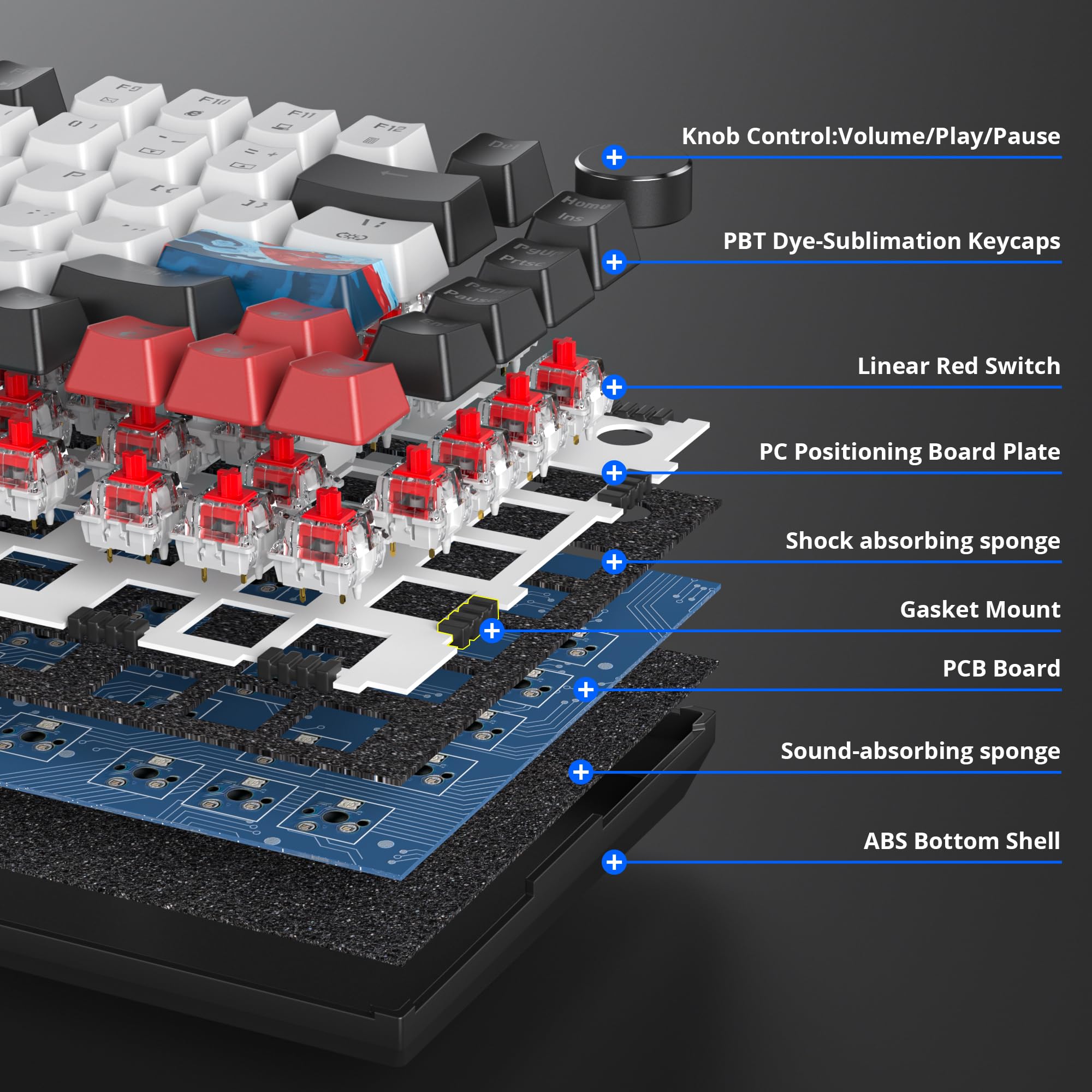 Solidee - Teclado mecánico con cable 75% intercambiable a caliente,Teclado retroiluminado RGB con interruptor rojo,TKL 82 teclas,Teclado compacto NKRO con botón de control de volumen (82 Black_White) - 5