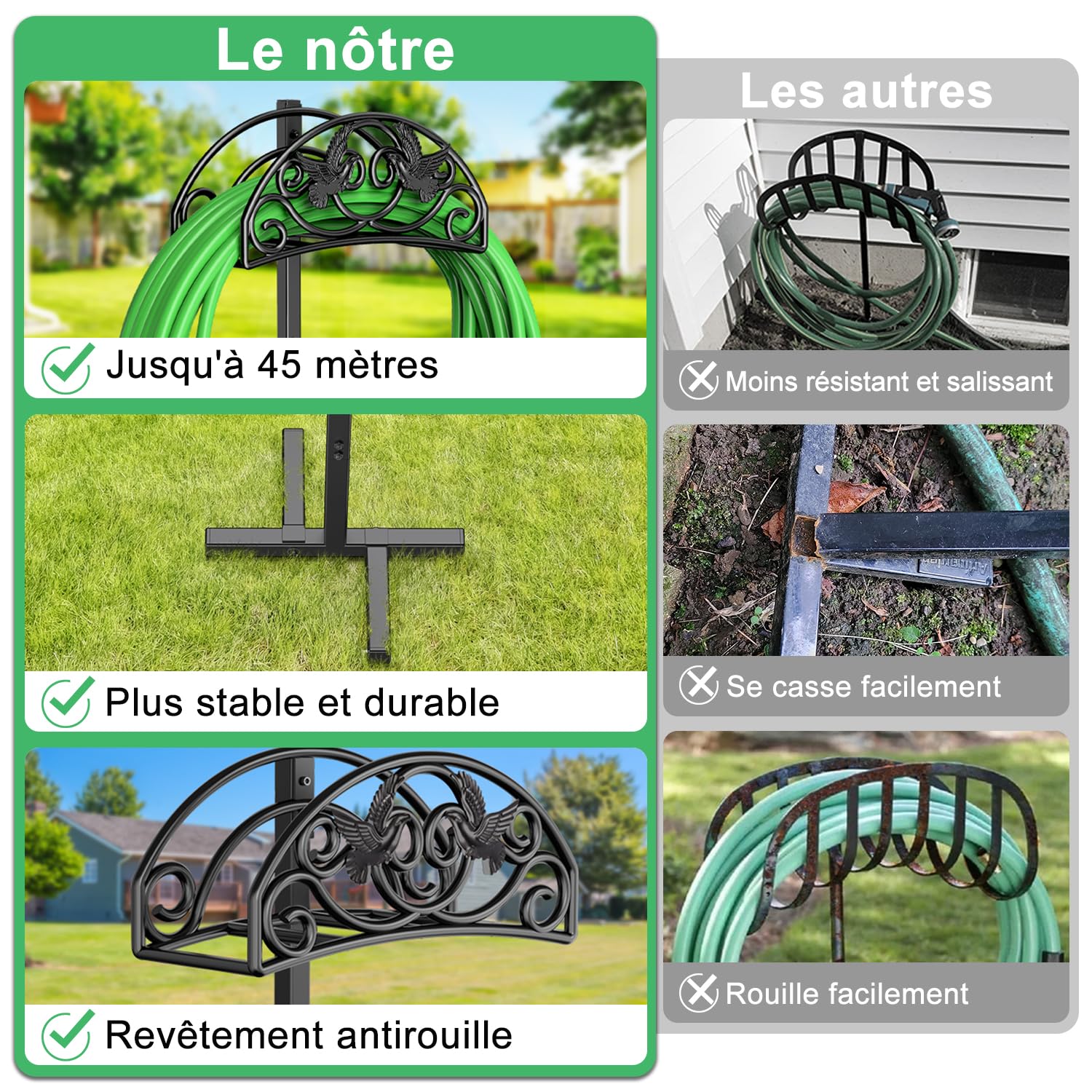 Support pour Tuyau d'arrosage de 109,5 cm, support sur pied en forme d'oiseau, support métallique amovible pour tuyau d'arrosage, pour le jardin et la pelouse