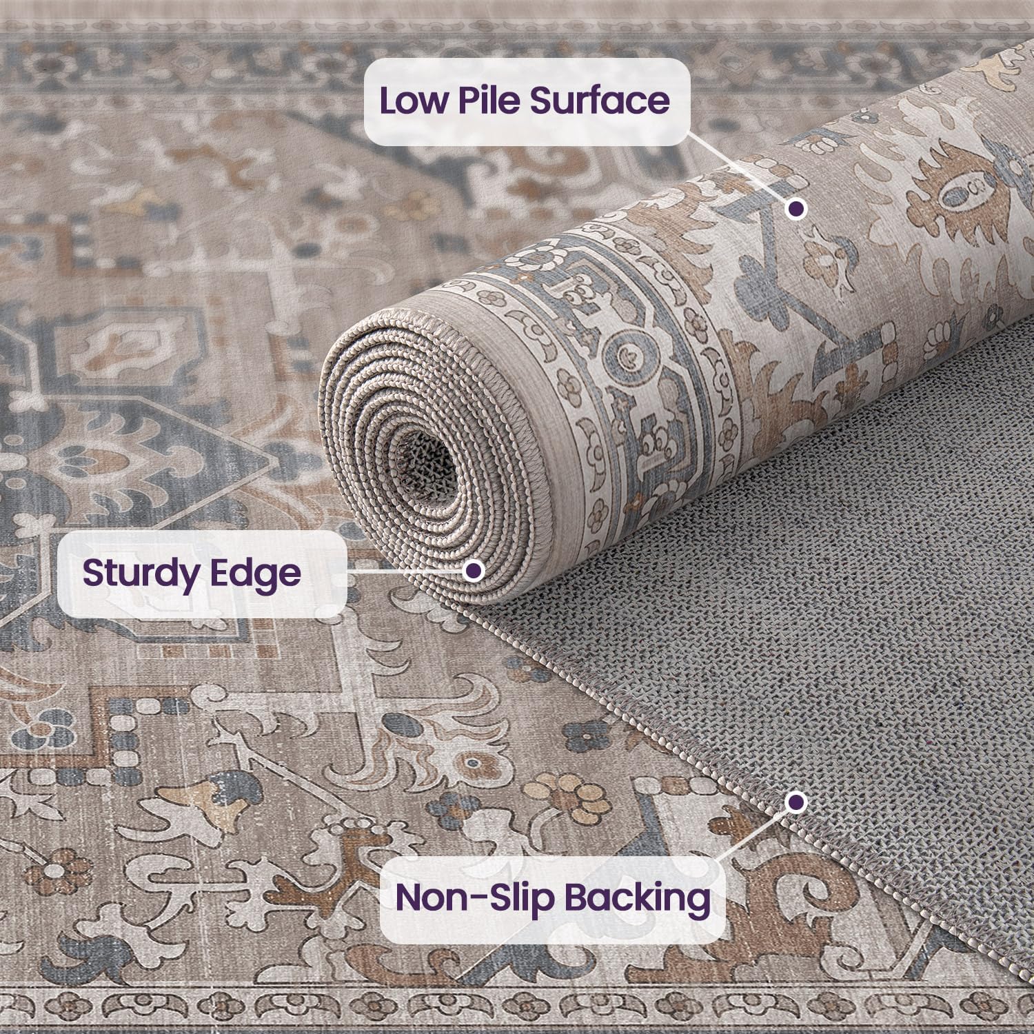 DEXI Area Rugs for Living Room, Washable Low Pile Vintage Traditional Rug for Bedroom, Non Slip Indoor Carpet for Dining Office Nursery, 5x8, Beige Blue - Image 7