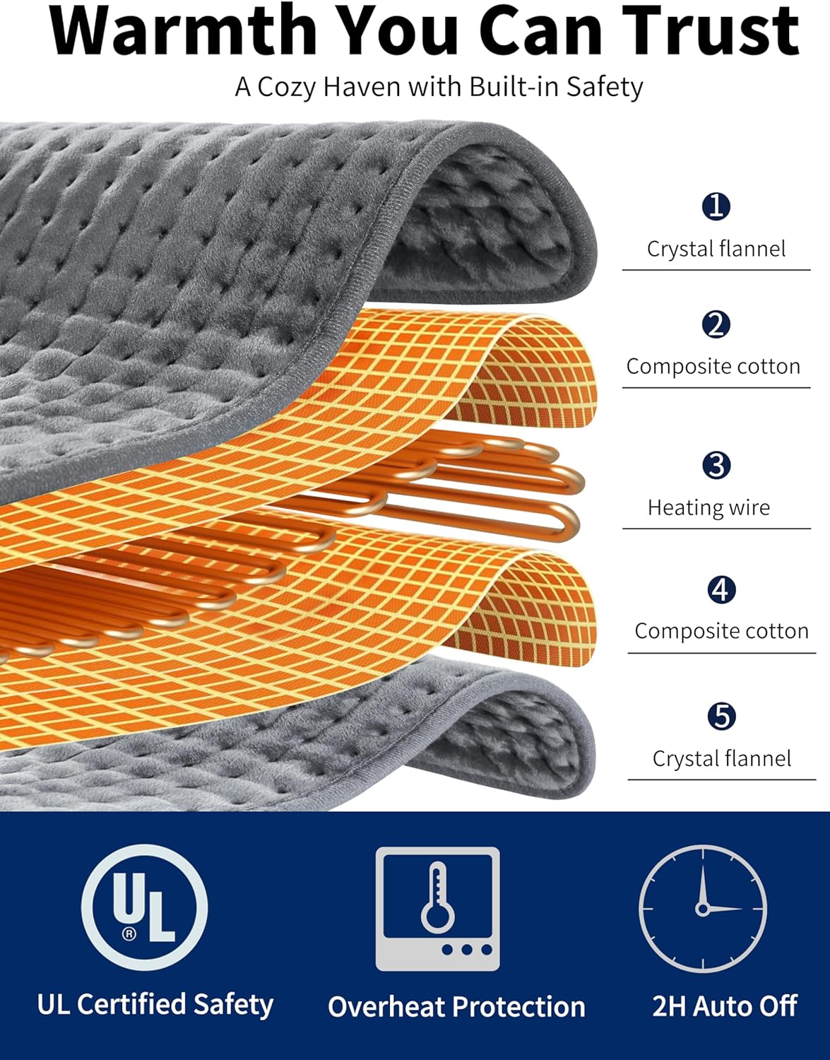 Heating Pad for Back Pain Relief, 17" X 33" XXX-Large Heating Pads for Cramps Neck & Shoulder, Extra XL Electric Heat Pad W/ 6 Temperature Settings,Moist Dry Heat Therapy,2H Auto-Off, Grey - Image 2