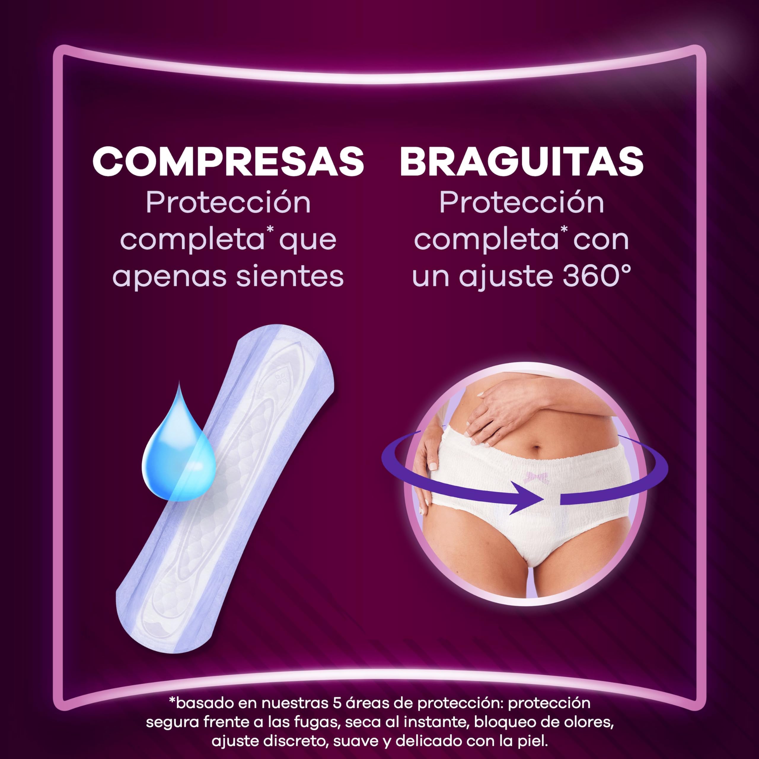 Ausonia Discreet Compresas Ultra Día Y Noche, Pack de 48, Para Pérdidas De Orina Para Mujer, Extra Segura Y Discreta