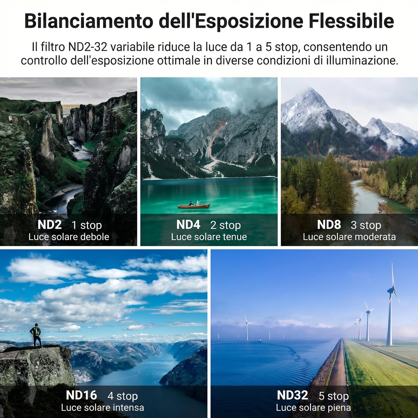 NEEWER Kit Filtro Magnetico 67mm,CPL+ND2-32 Variabile+Black Diffusion 1/4 Filtro Per Effetto Mist Cinematic+Copriobiettivo+Anello Adattatore,Filtri Polarizzatore Circolare e Densità Neutra Impilabili