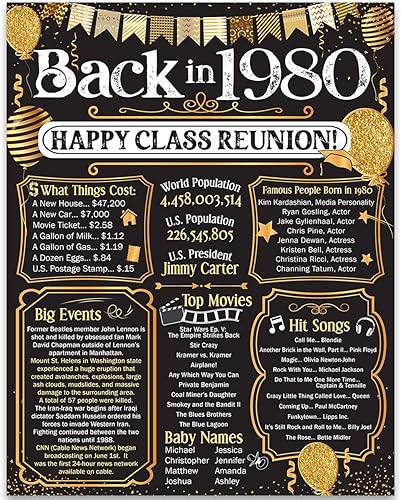 Miniatura 483 de Lone Star Art 66ª Reunión de Graduados (Sesenta y seis) Decoración en Oro - Recordando El Año - Clase de 1959 - Póster Sin Marco de 11x14 - Globos