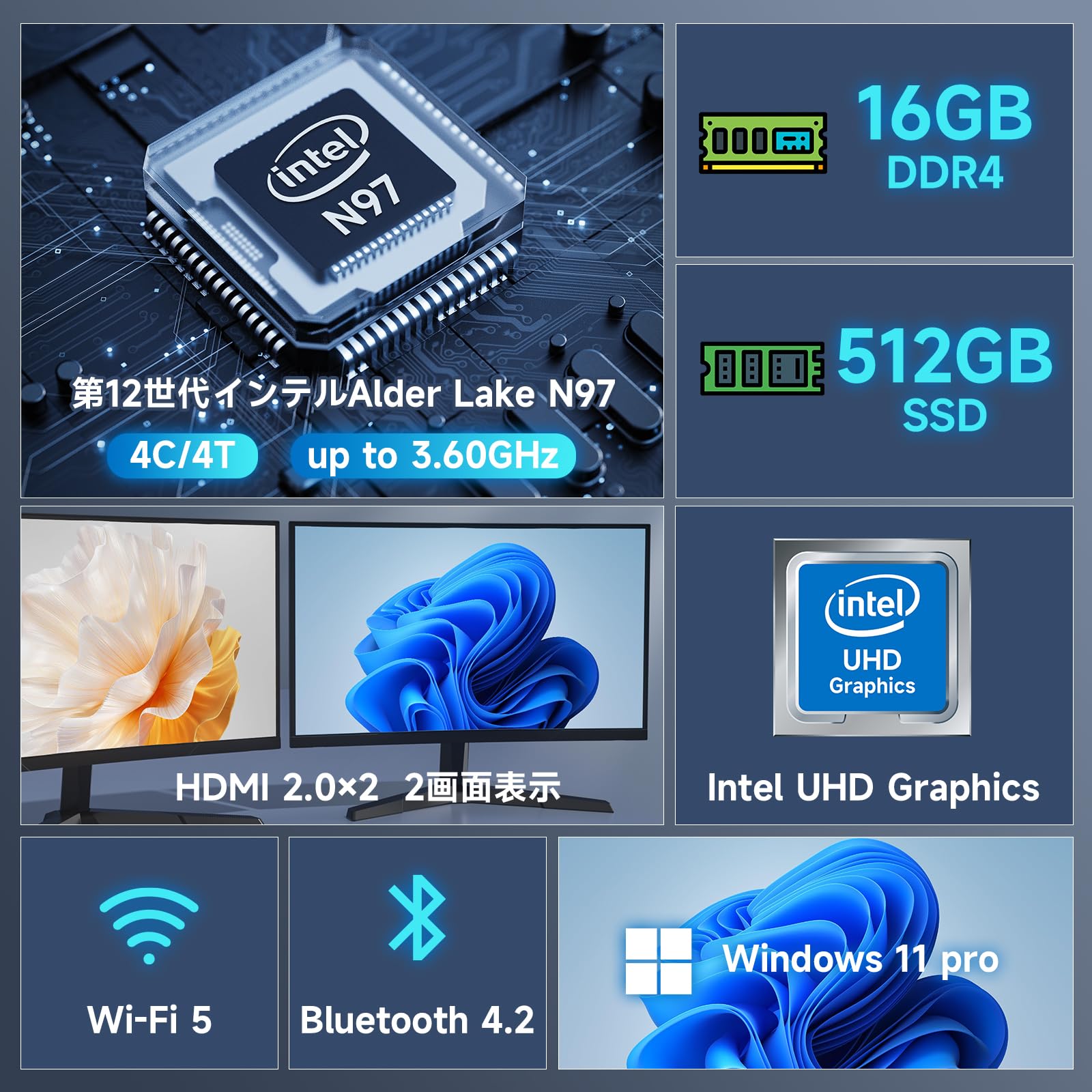 Amazon.co.jp: ミニpc 最新第12世代 Intel N97 BMAX mini pc 16GB DDR4 