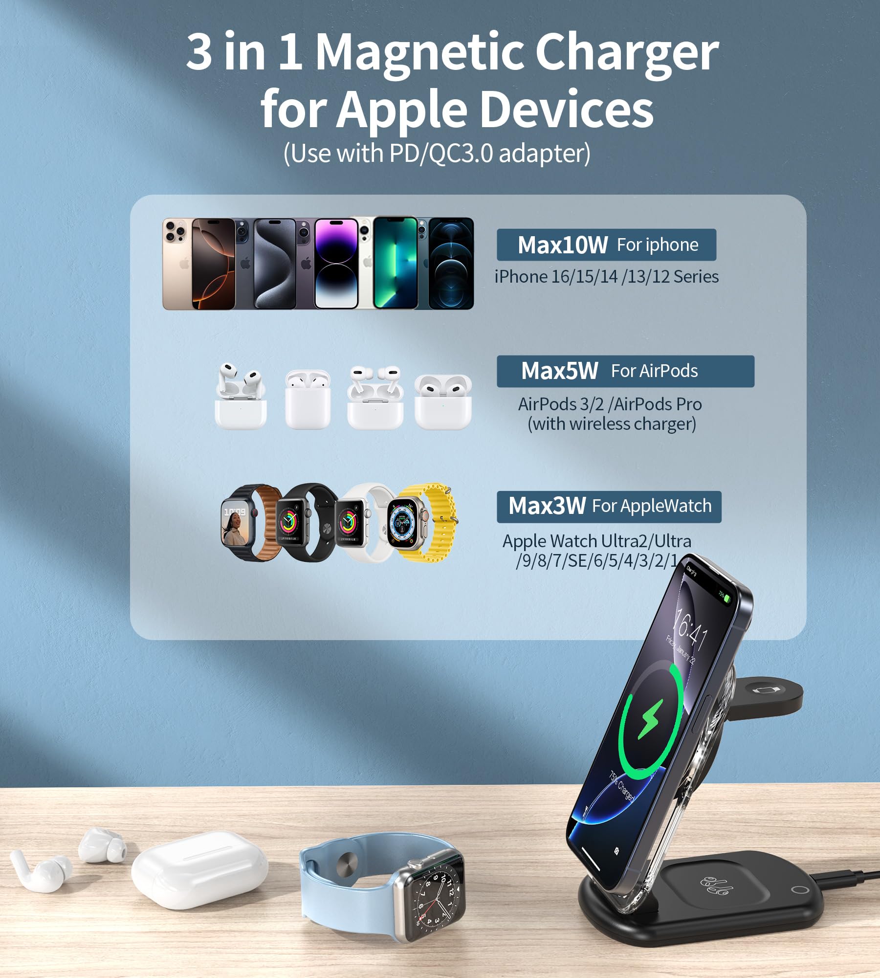 Estación de carga inalámbrica 3 en 1 para Mag-Safe, cargador magnético inalámbrico plegable y ajustable, soporte de cargador de viaje Mag-Safe con luz para iPhone Series 15/14/13, AirPods, Apple Watch