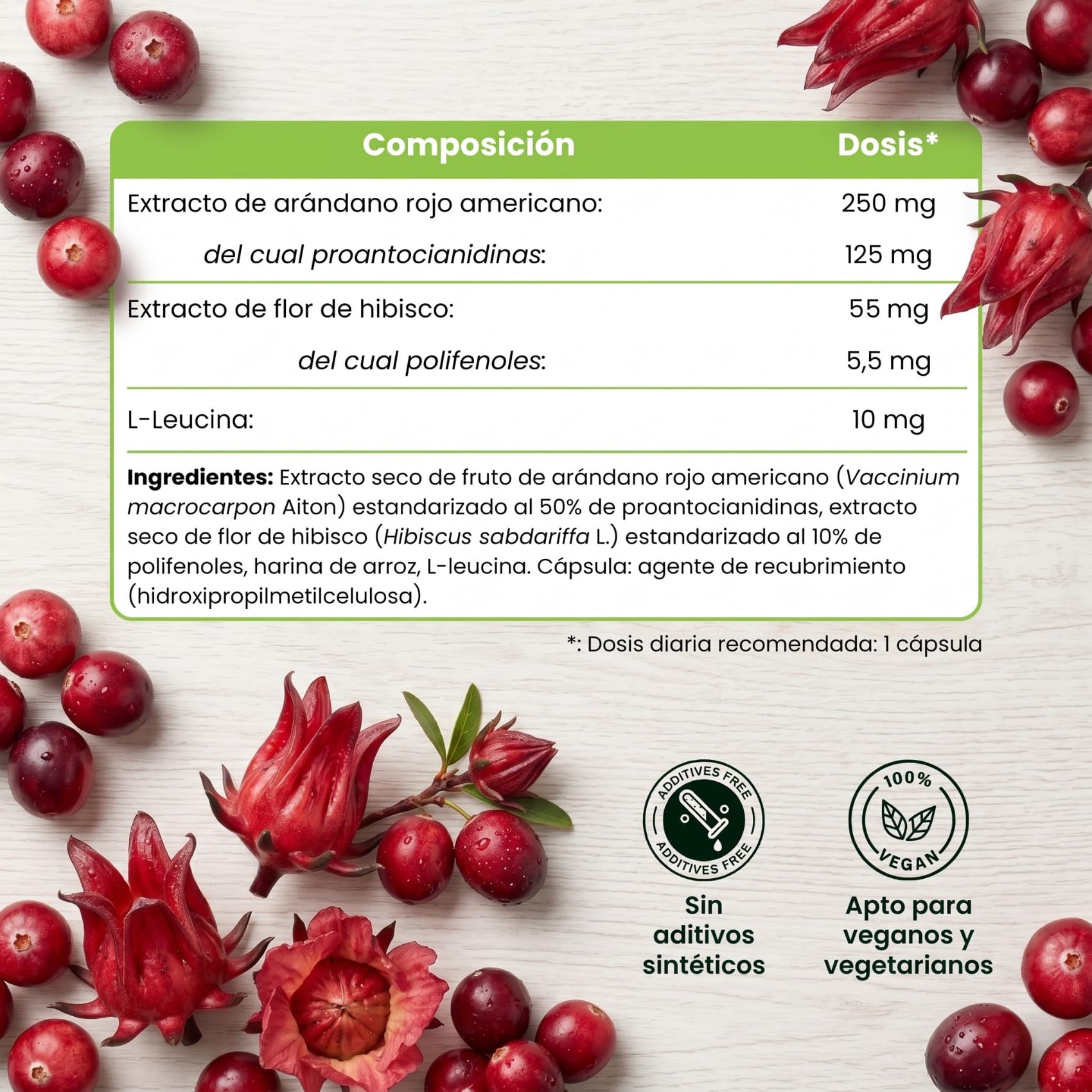 Arándano Rojo Americano Cranberry con Hibisco 125 mg de PAC Proantocianidinas - Tracto Urinario - 190 Cápsulas - Sin Aditivos +6 Meses | Uritractin Nutribiolite
