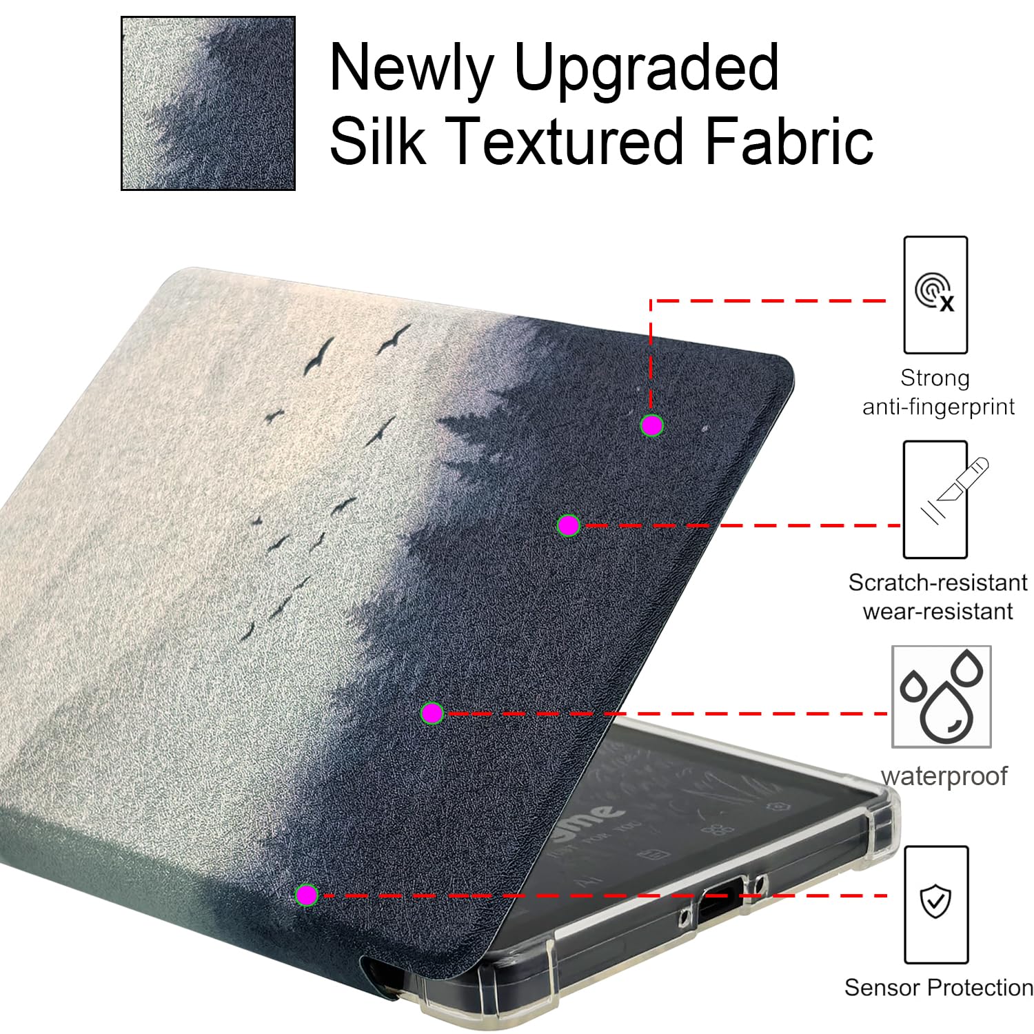 Transparent TPU Back Case for 6'' Bigme B6 Color/Bigme B6 Ultra-Thin Lightweight Enhanced Auto Sleep/Wake Cover with Thickened Corners, Magnetic Closure (Misty Forest) - 3