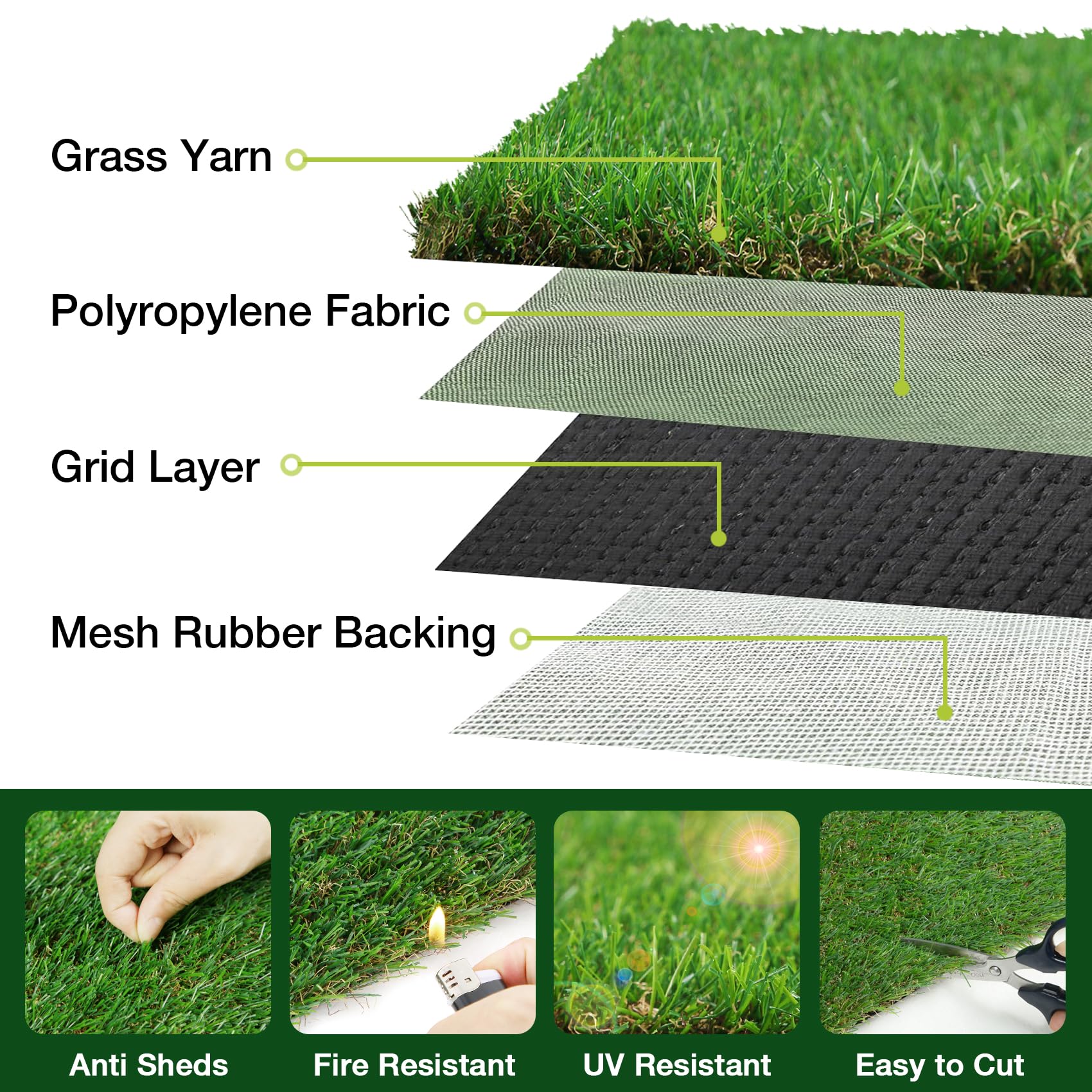 GLOBREEN Erba artificiale extra large per addestramento al vasino, 1,5 m x 2,7 m, tappeto erboso finto realistico per animali domestici, patio, balcone, riutilizzabile, lavabile