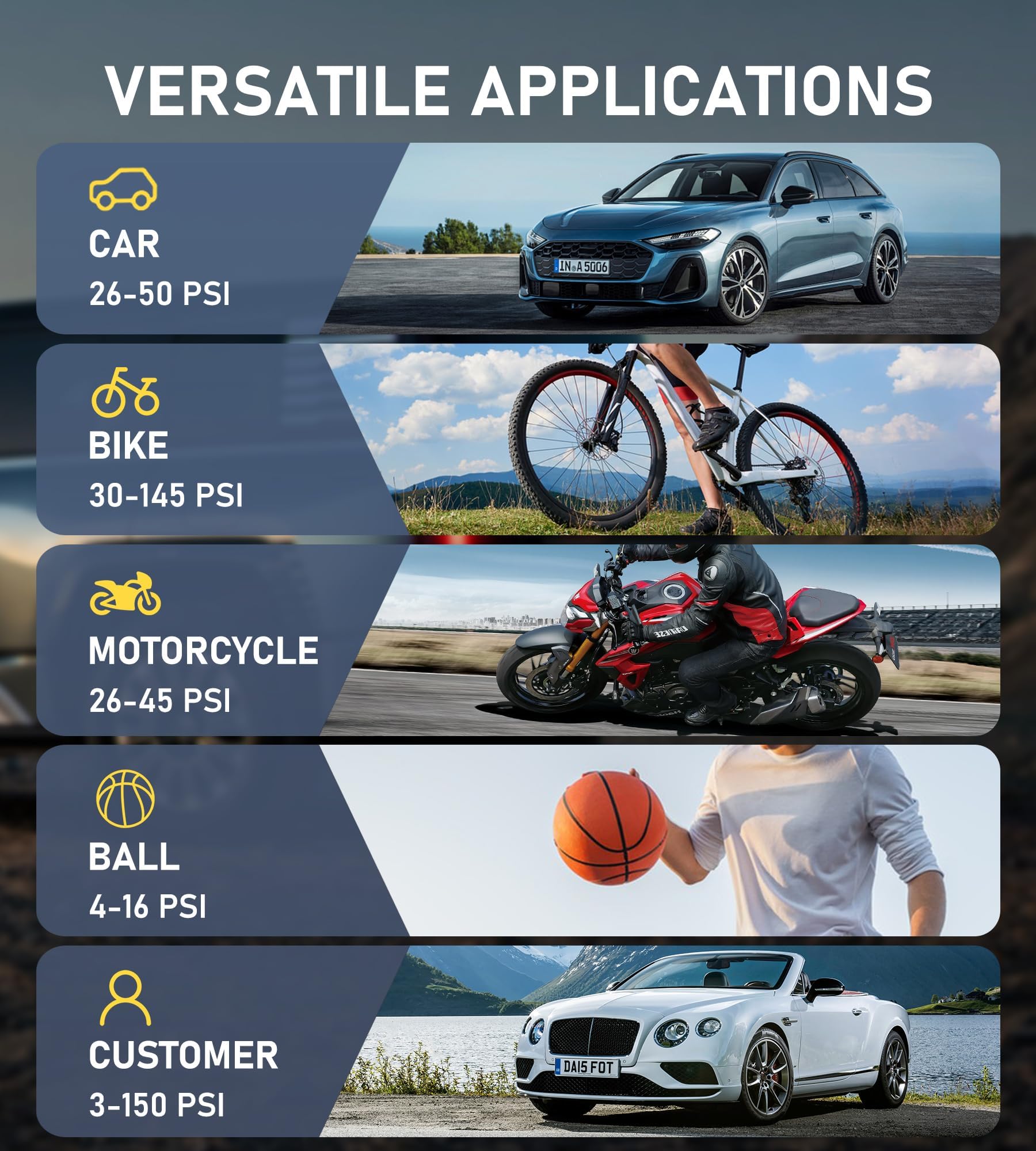 Tire Inflator Portable Air Compressor, 150 PSI Cordless Air Pump for Car Tires with Digital Pressure Gauge, 3X Faster Tire Pump for Cars, Motorcycle, Bicycle, Balls with LED Light, Auto Shut-Off