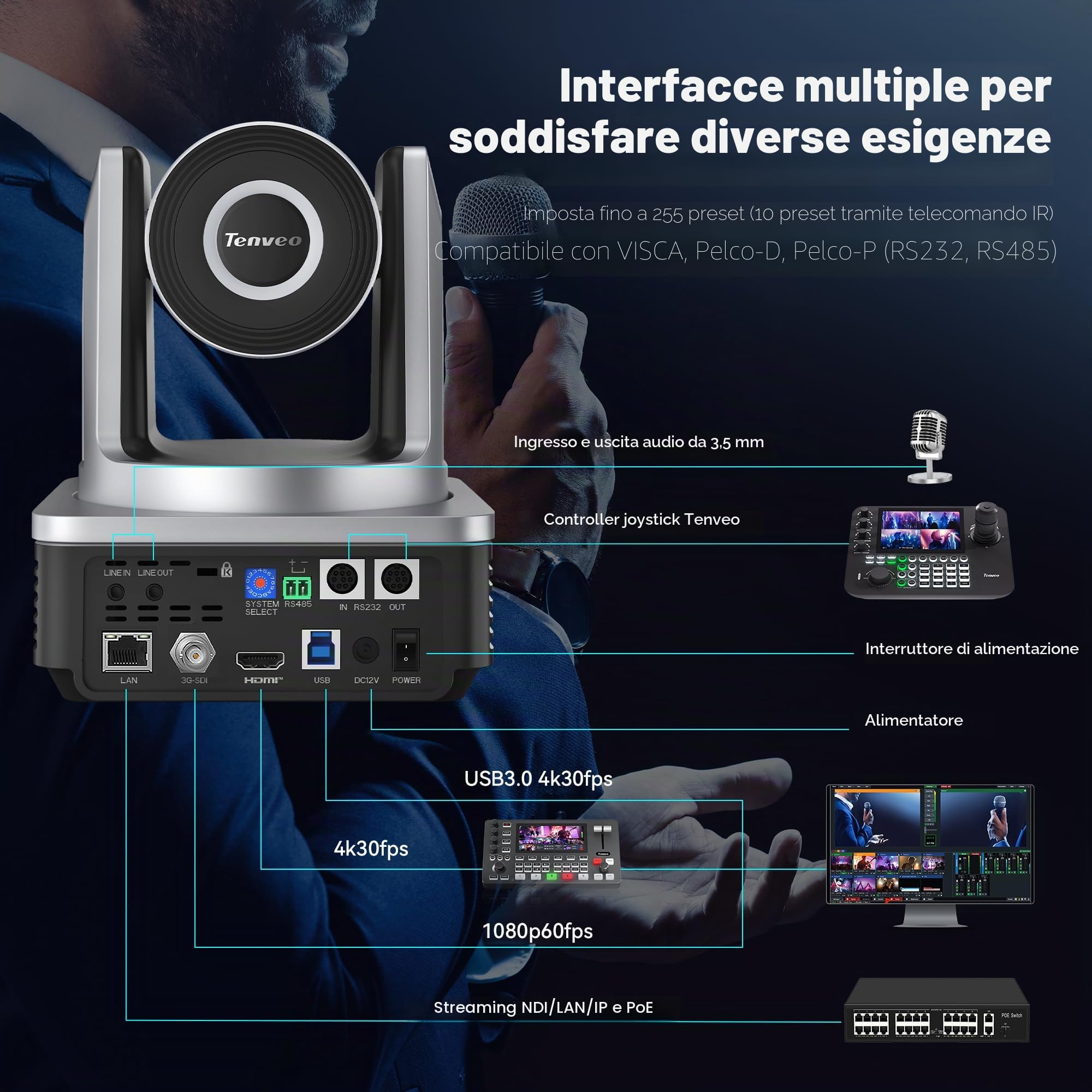Tenveo Telecamera PTZ 4K NDI, Tracciamento IA Automatico, Zoom Ottico 20X, Uscite 3G-SDI LAN HDMI USB3.0 LAN PoE Streaming IP Live per Eventi di Culto Conferenze Video YouTube OBS vMix Zoom Teams