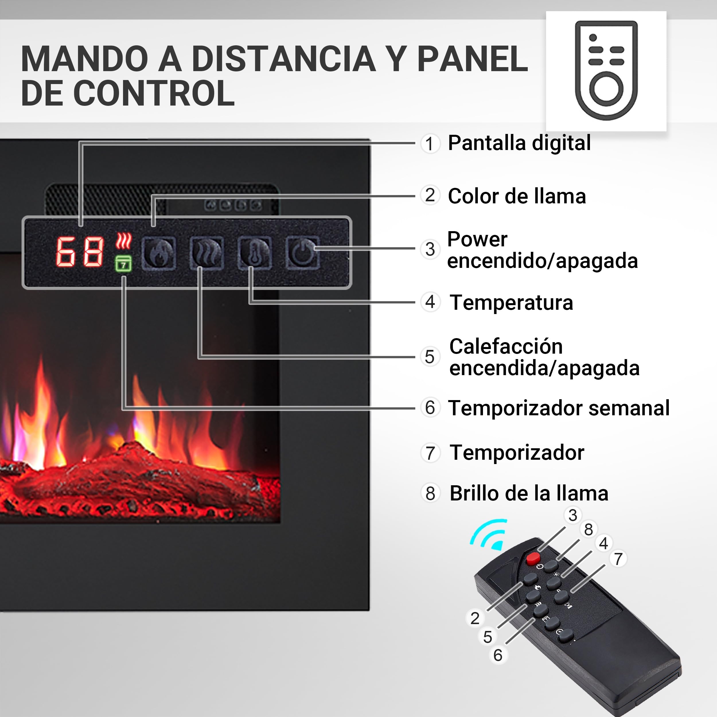 BALDERIA Leif 60 - Chimenea eléctrica empotrable, de Pared o de pie con LED