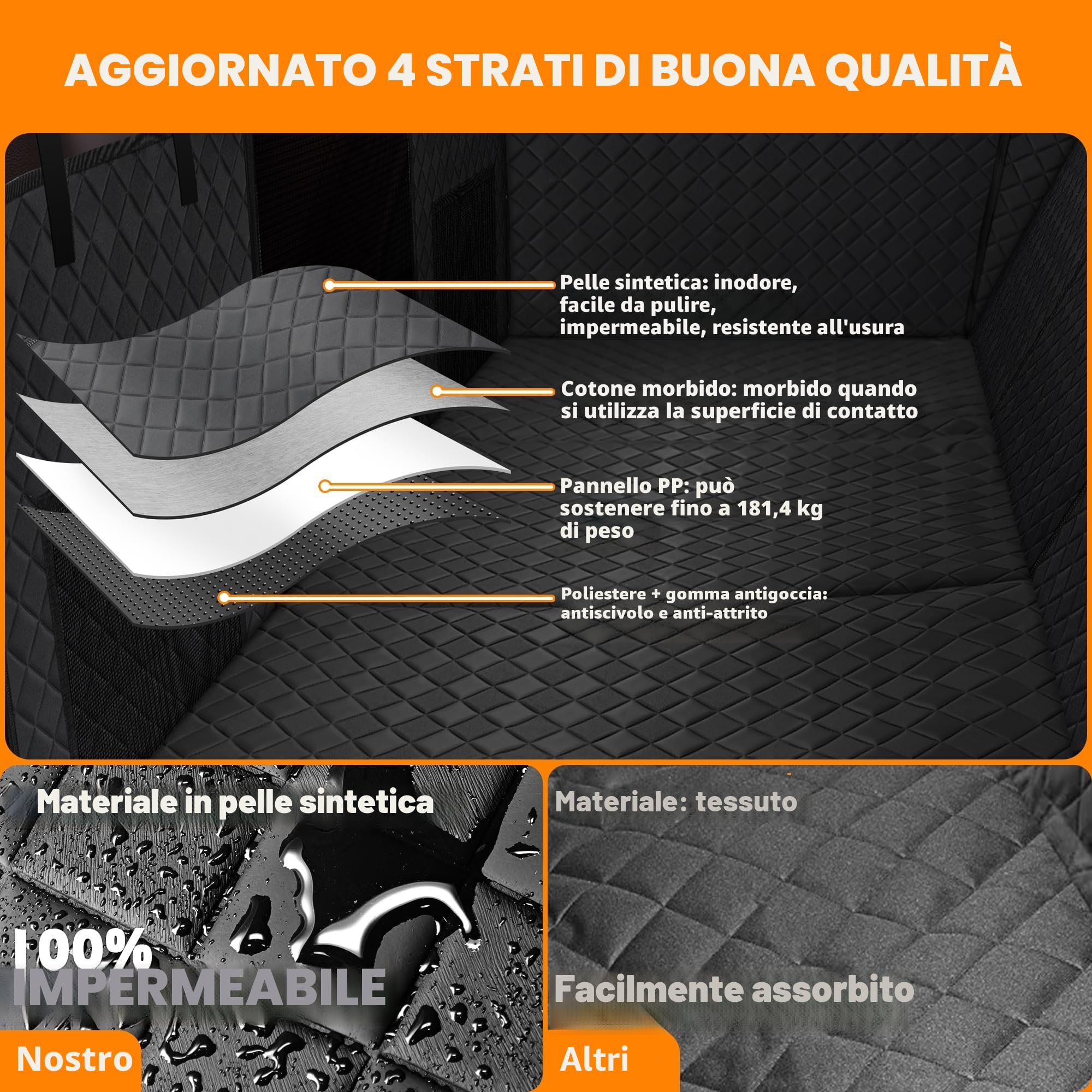 EULANT Coprisedile Auto per Cani con Fondo Rigidi, Robusto Estensore Sedile Posteriore, Divisorio per SUV MPV, Antigraffio e Impermeabile, Carico 200kg