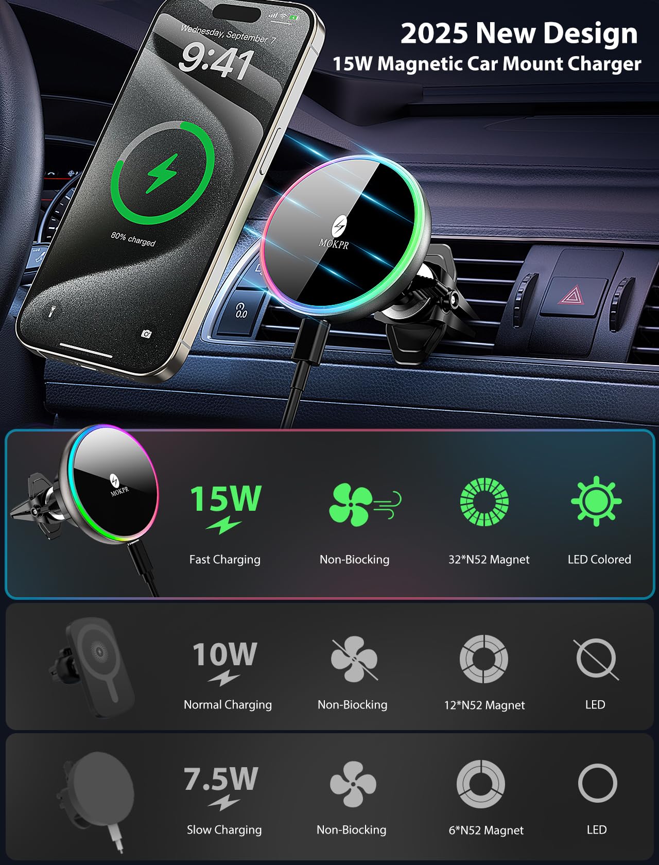 MOKPR 15W Support Telephone Voiture Induction, pour Chargeur Magsafe Voiture, 【Rotation à 360°/Puce Intelligente】 Chargeur Induction Voiture Magnetique pour iPhone 17/16/15/14/13/12 séries(Noir)