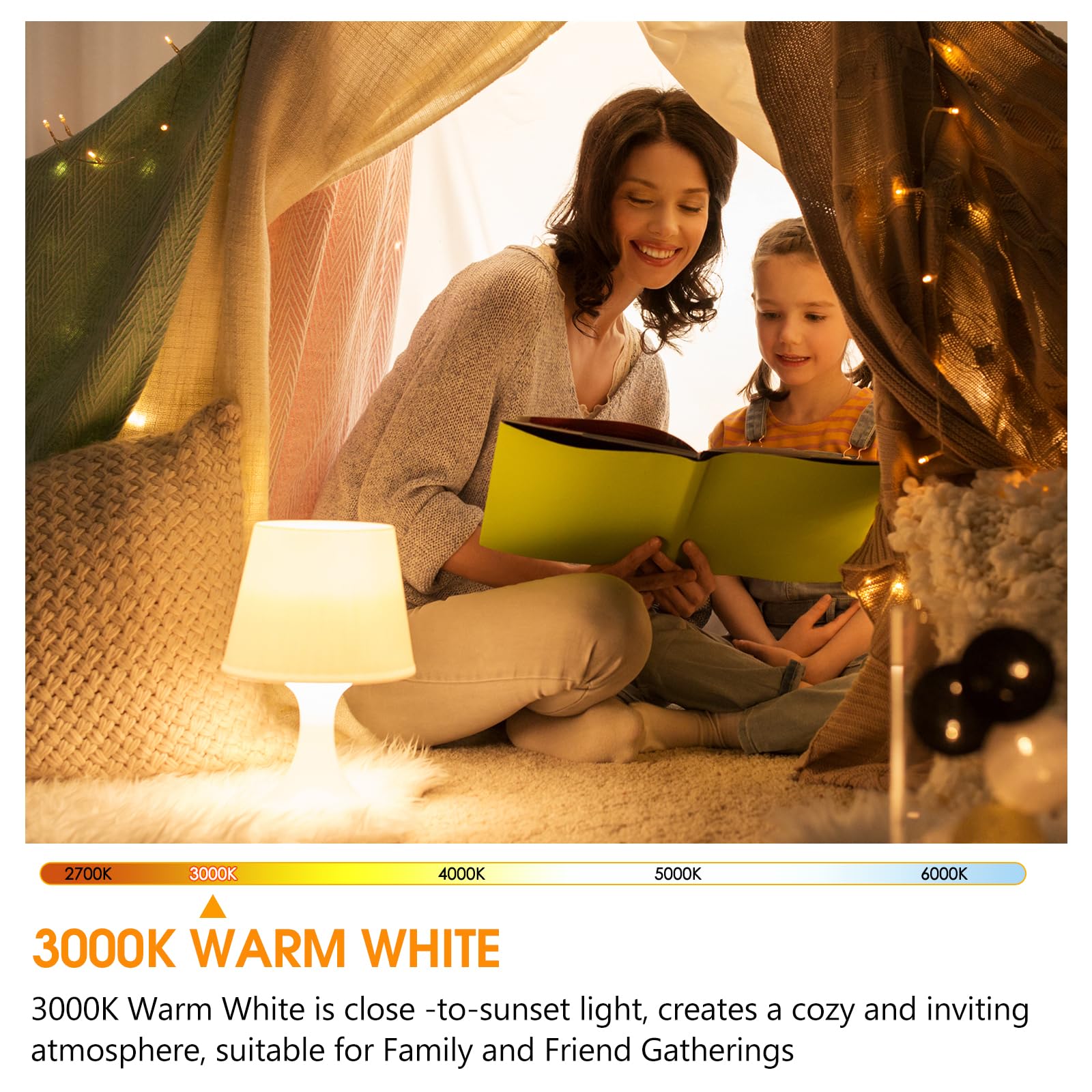 2 Pack 150 Watt LED Light Bulb Super Bright A21 Warm White 3000K Non-Dimmable 2300LM LED Bulb High — view 8