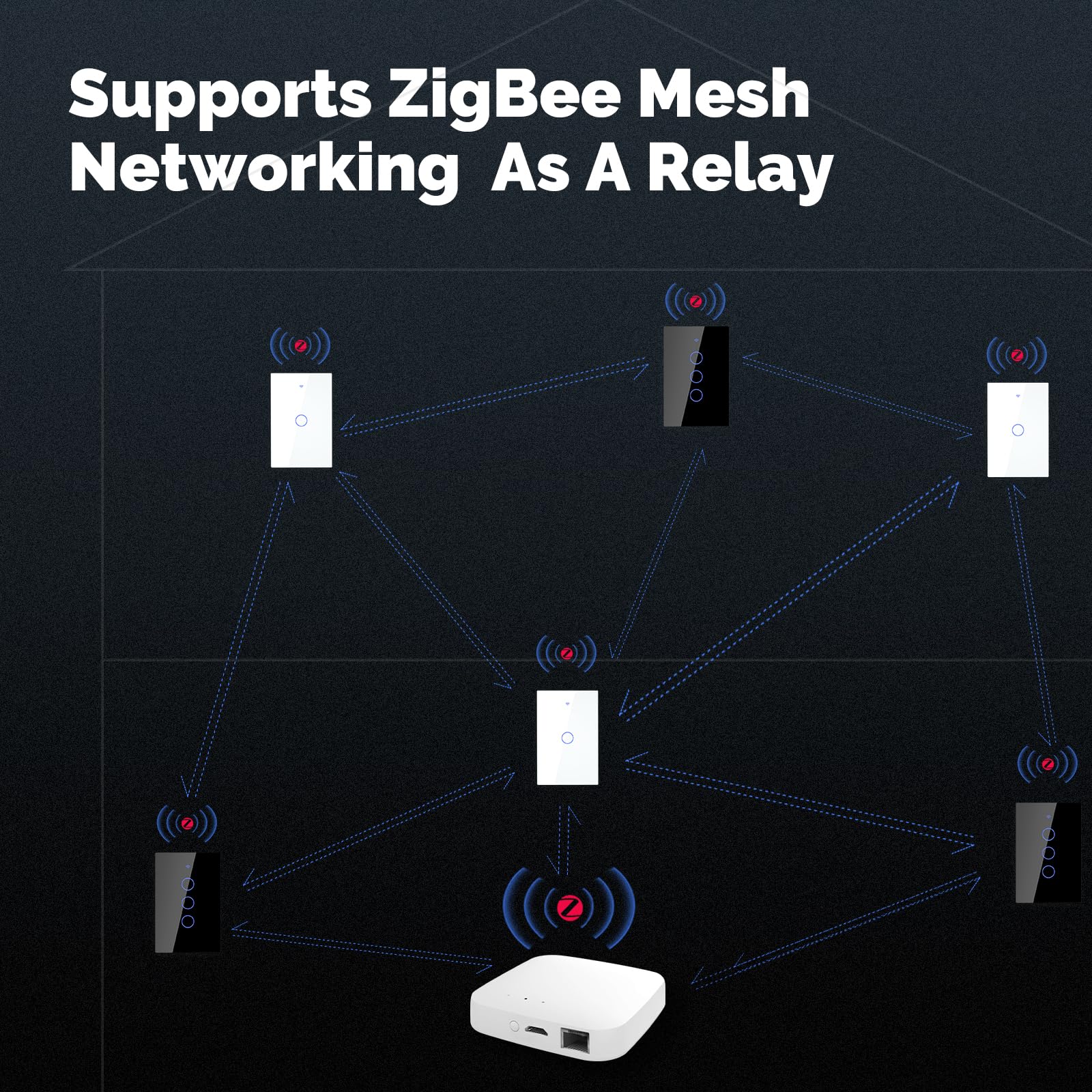 Snapklik.com : Zigbee Smart Switches 3 Gang, Require Zigbee Hub And ...