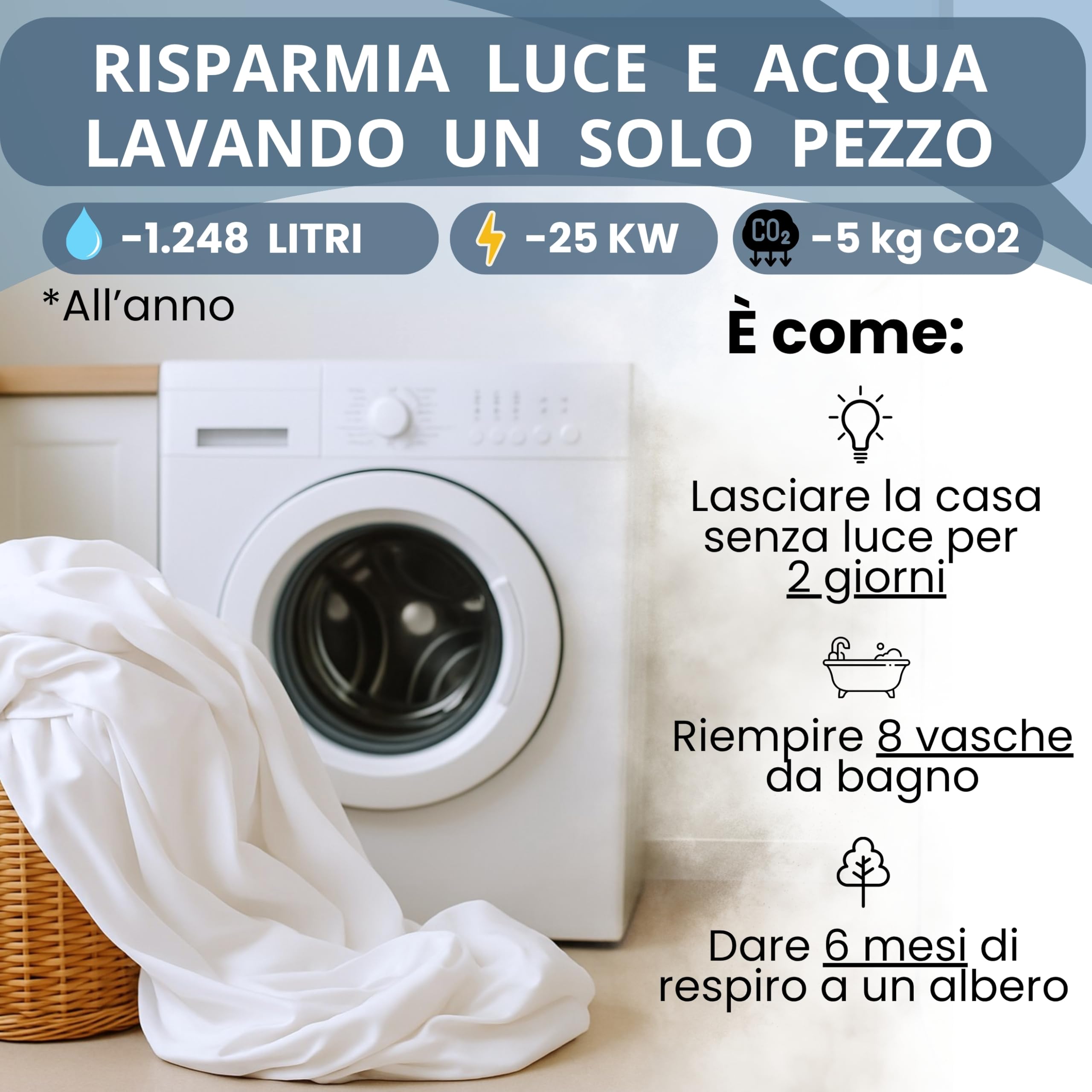 Bisoo Lenzuolo Magico Cotone Jersey Impermeabile 160x80 2 Pezzi Bianco Grigio OekoTex
