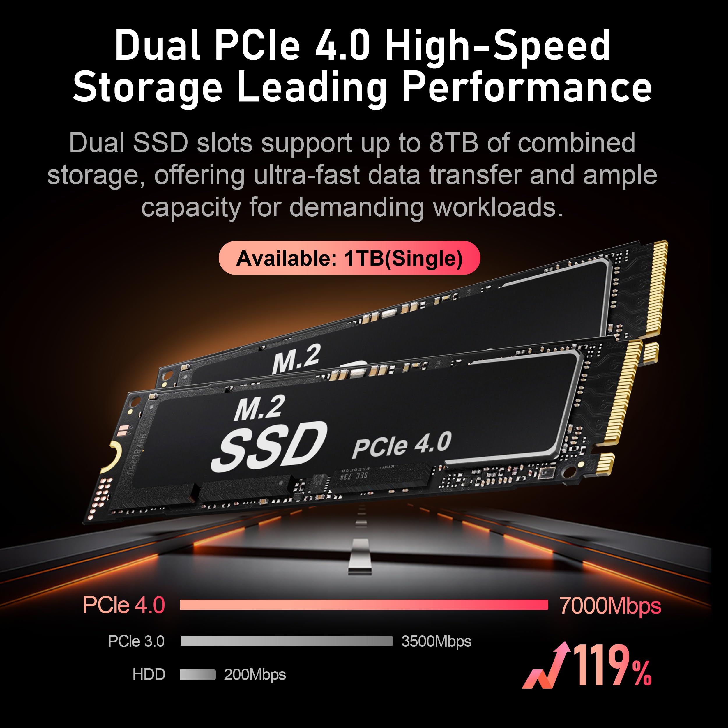 Beelink Mini PC SER9 Max H 255 AMD Ryzen 7 (8C/16T, Max 4.9GHz), 32G DDR5 5600MHz 1TB PCIe4.0 Mini Computers, Radeon 780M 12 cores 2600MHz Gaming PC,10Gbps LAN,4K 240Hz Triple Display Windows 11 Pro