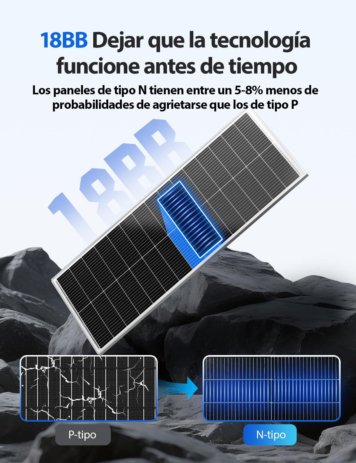 ECO-WORTHY Panel solar 100 W y 18 V con célula monocristalina de tipo N, diseño 18BB, alta eficiencia de conversión del 25%, adecuado para autocaravanas, jardines, tejados, balcones