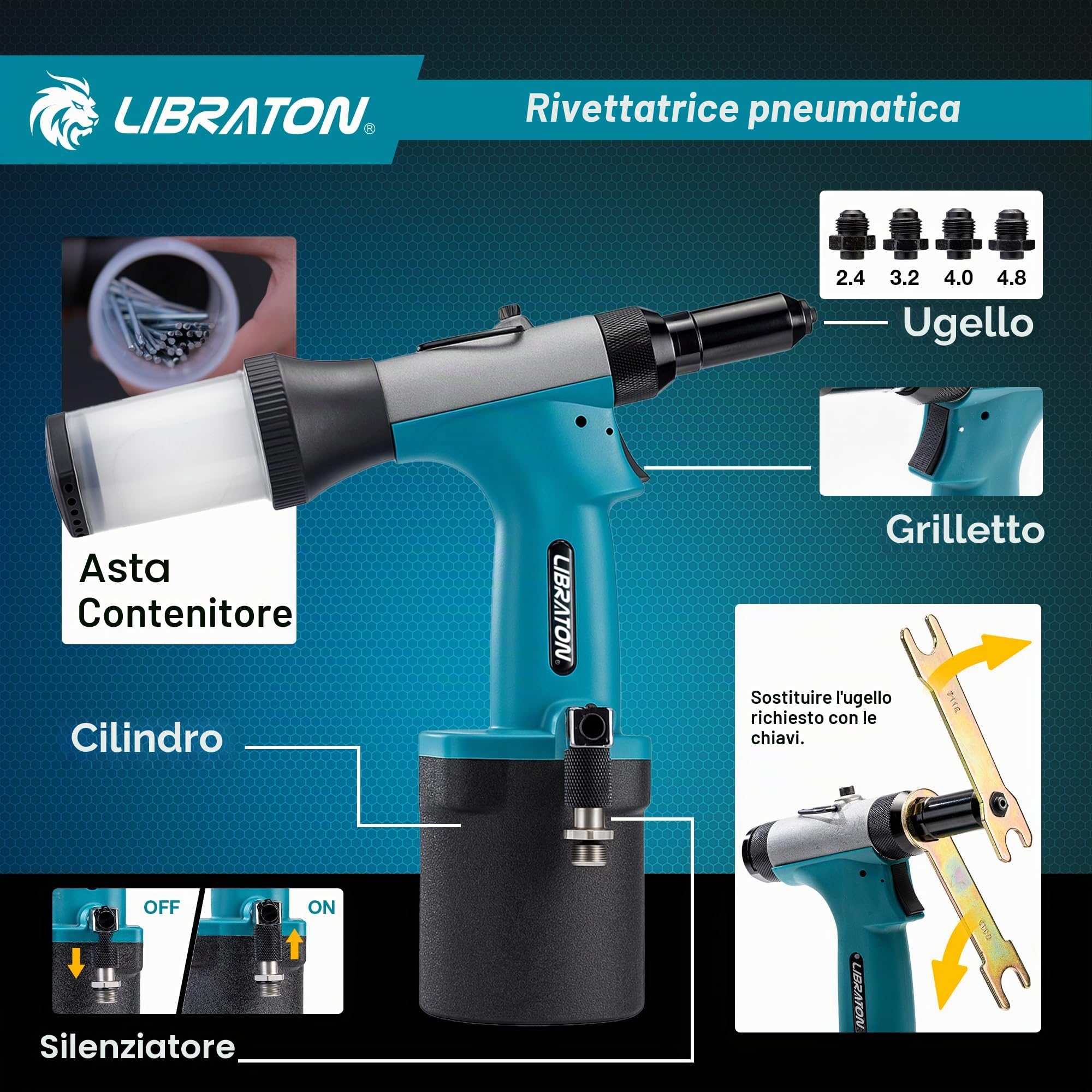 LIBRATON Kit rivettatrice pneumatica, rivettatrice pneumatica per impieghi gravosi Gu 2,4 mm 3,2 mm 4 mm 4,8 mm con rivetto 200c, strumento di riparazione automatica professionale, Suctio Design