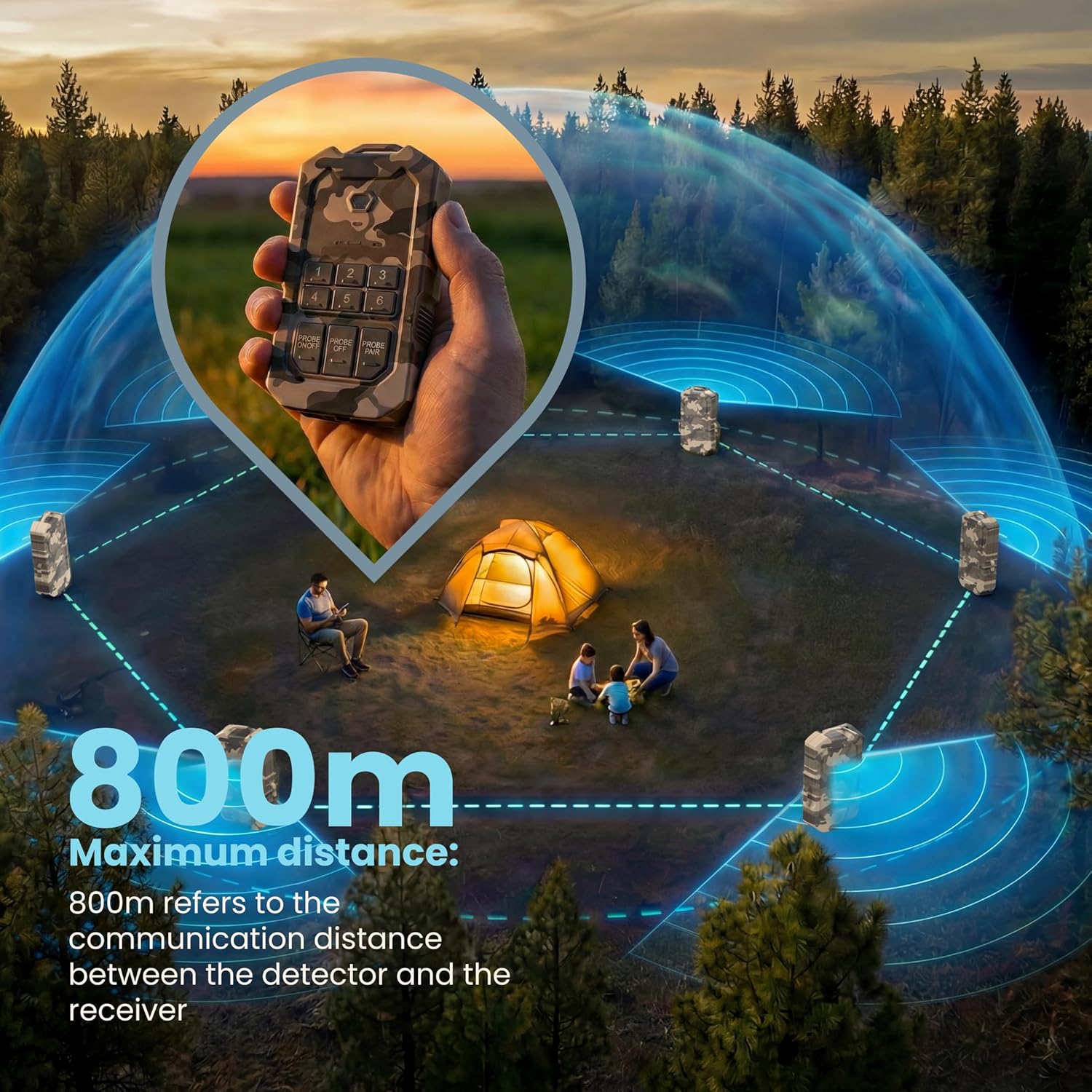 LETWESAF Wireless Radar Motion Detector Sensor – Add-On Accessory Only, No Receiver – Weatherproof, Rechargeable Hidden Design Outdoor Security for Camping Home Driveway (Woodland camo)