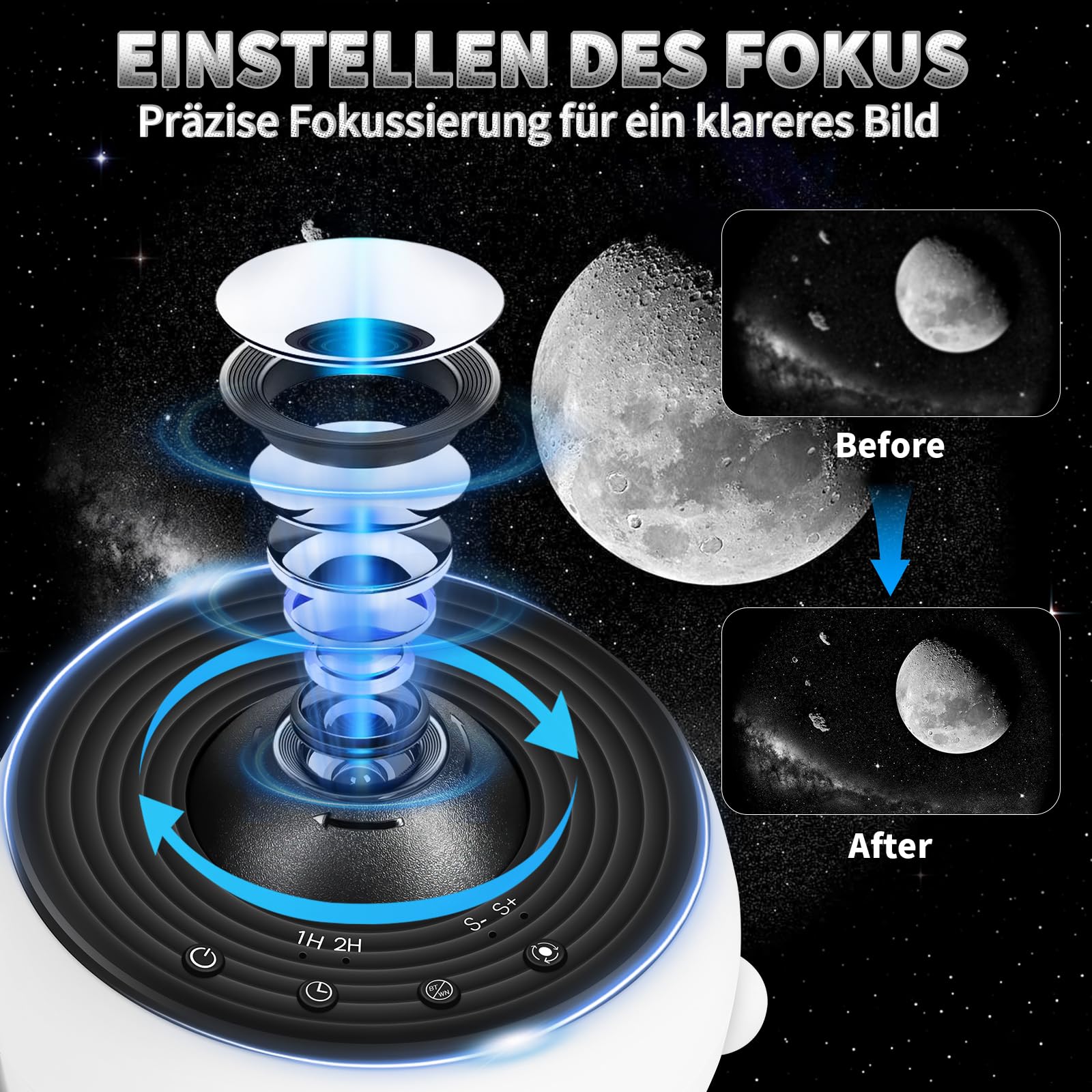 Charmofun Sternenhimmel Projektor mit Fernbedienung, 14 in 1 Planetarium Projektor mit 15 Songs, Galaxy Projektor für Schlafzimmer 360° rotierenden, RojektorLampe Sternenhimmel für Kinder Erwachsene
