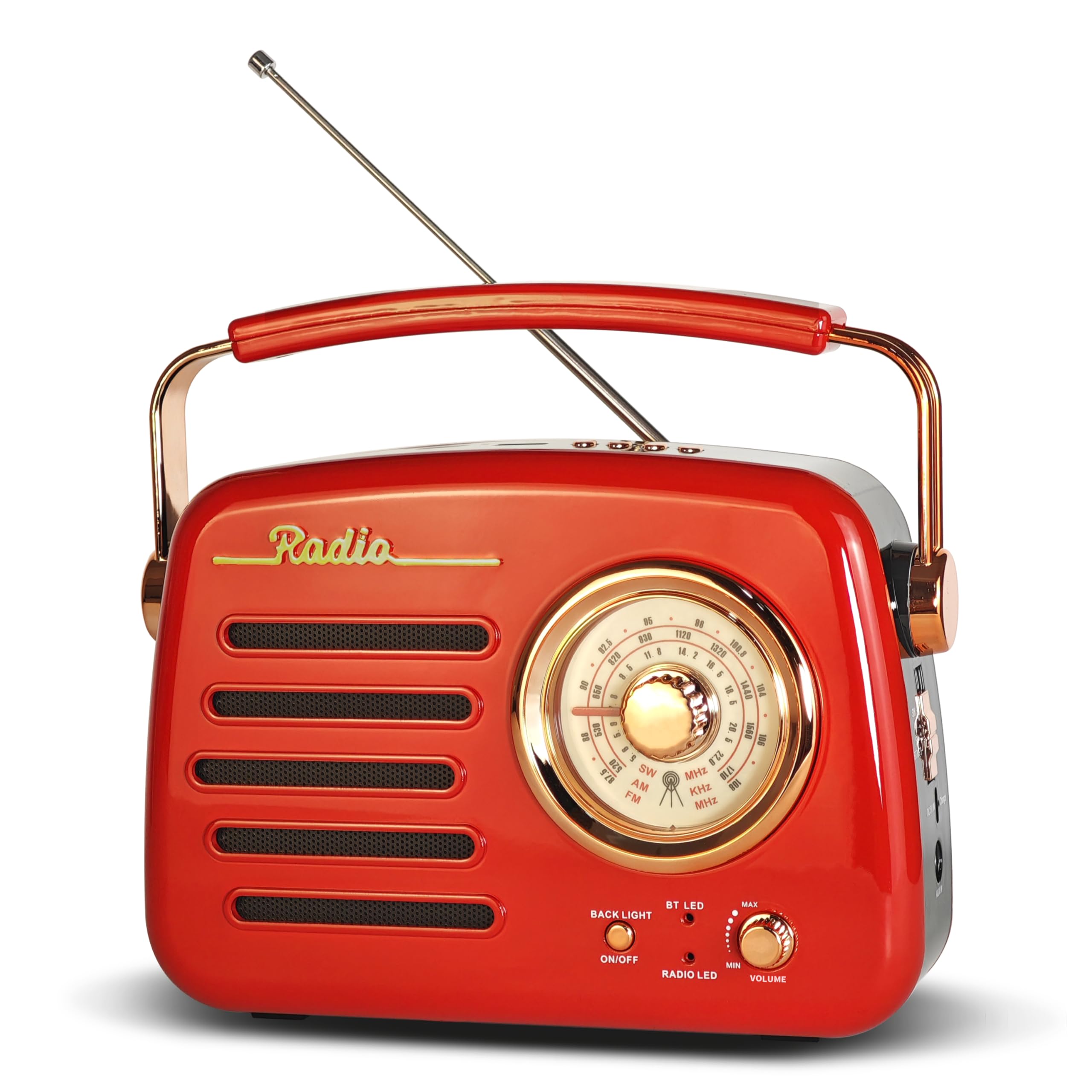 Amazon.com: Wenpzeray D329 Portable AM FM Radio, Retro Transistor