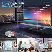 Vista 2 de Proyector con Bluetooth, proyector Native 1080P Full HD con altavoz, 9500 lúmenes para exteriores, portátil, mini proyector de película compatible