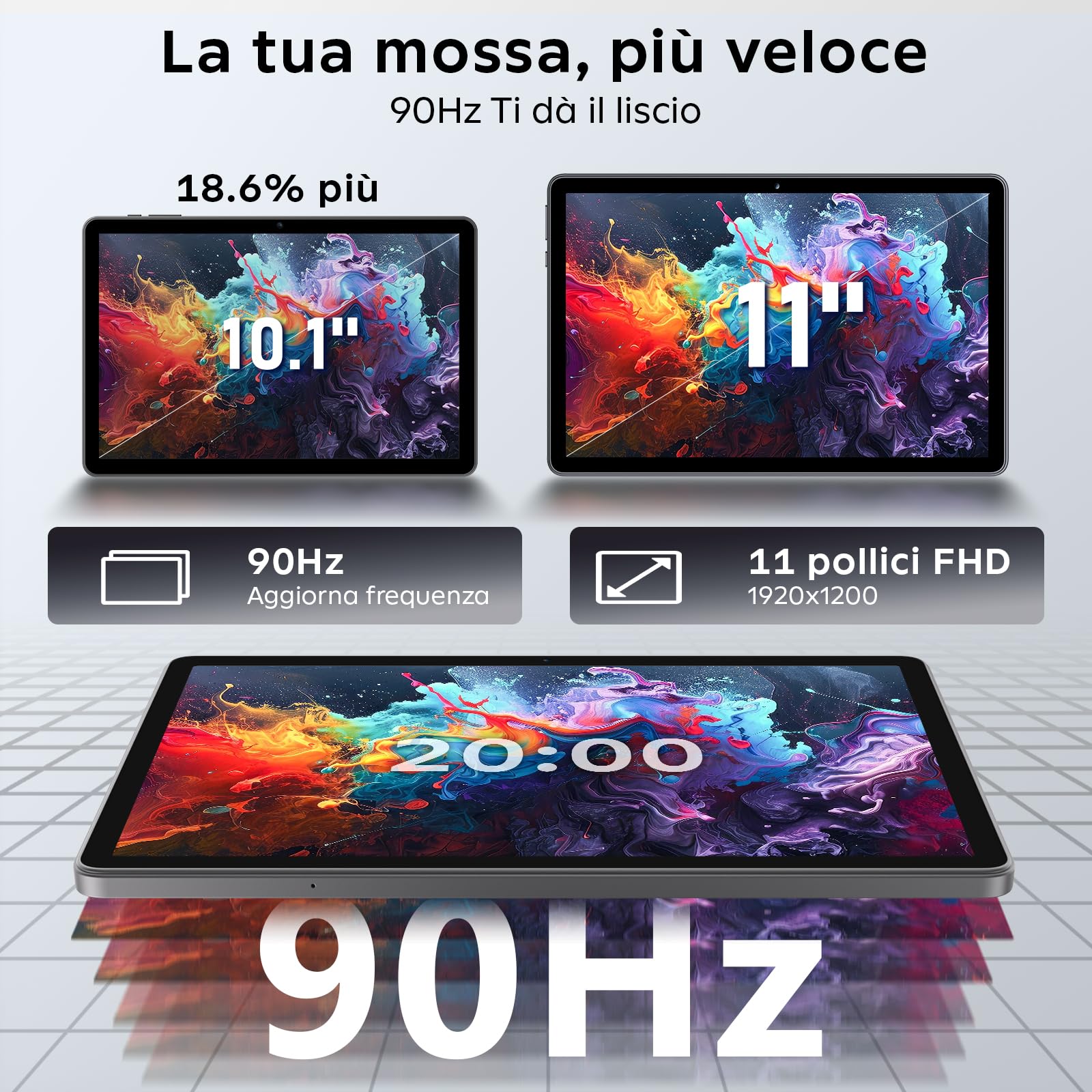 Raemond Tablet Android 16 da 11 pollici Gemini AI 24 GB RAM + 256 GB ROM (2 TB TF), tablet da gioco da 8000 mAh Unisoc T7250 Octa-Core, Widevine L1+16 MP+8 MP Tablet PC, 2,4 G+5 G WLAN GMS/Face ID/GPS