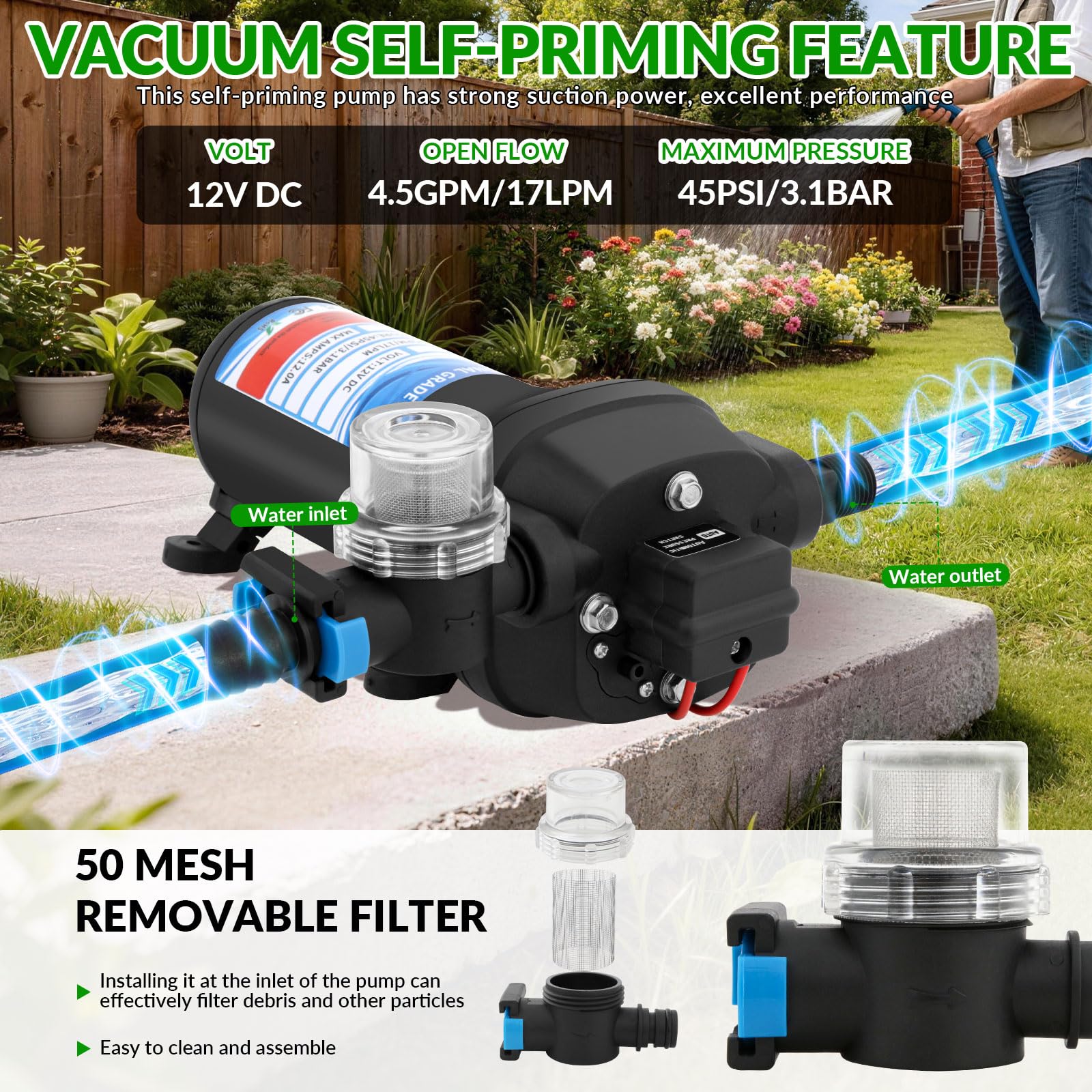 Pompa a Membrana Autoadescant 12V, Pompa Automatica a Pressione per Casa, 45 PSI Autoadescante con Interruttore di Pressione, Pompa Autoadescante 17 L/min per Irrigazione Giardino, Caravan