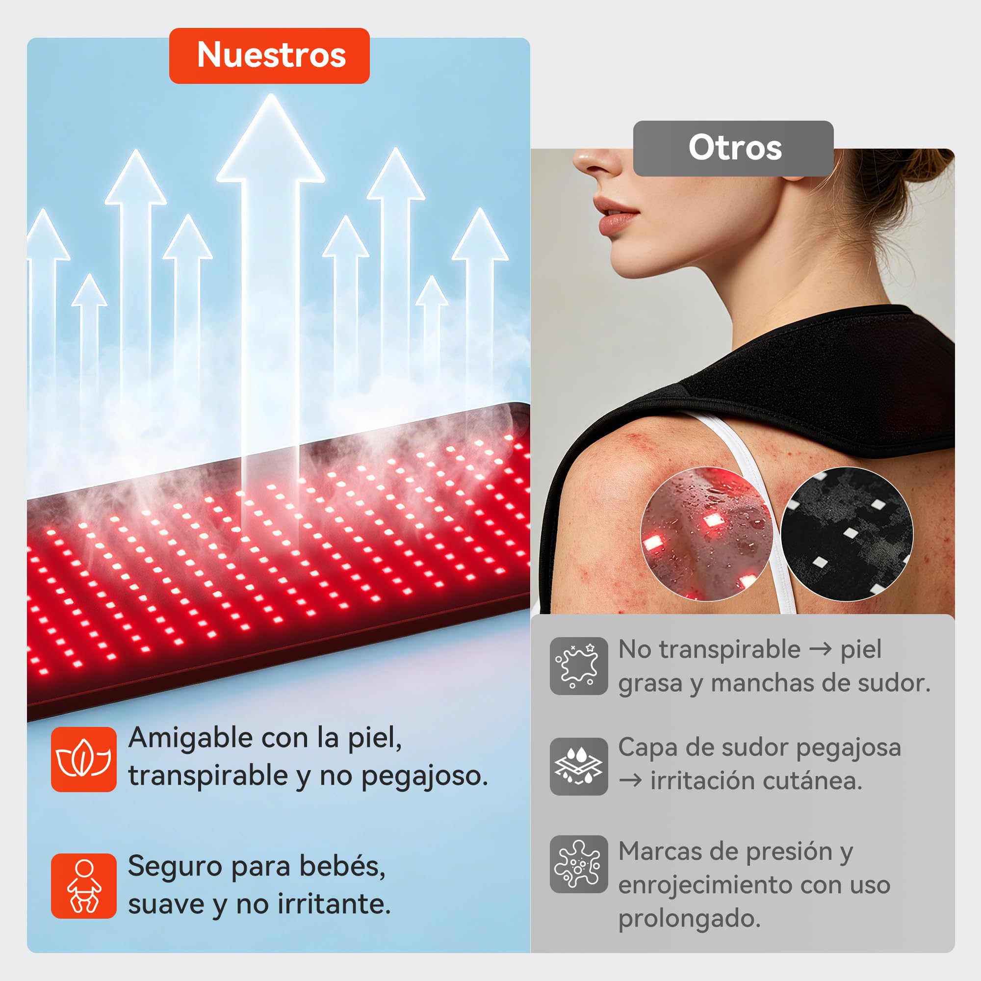 STASUN Red Light Therapy Belt for Body, 240 LEDs 660 y 850nm Dual Wavelength Near Infrared Red Light Pad for Daily Skincare (24" x 12")