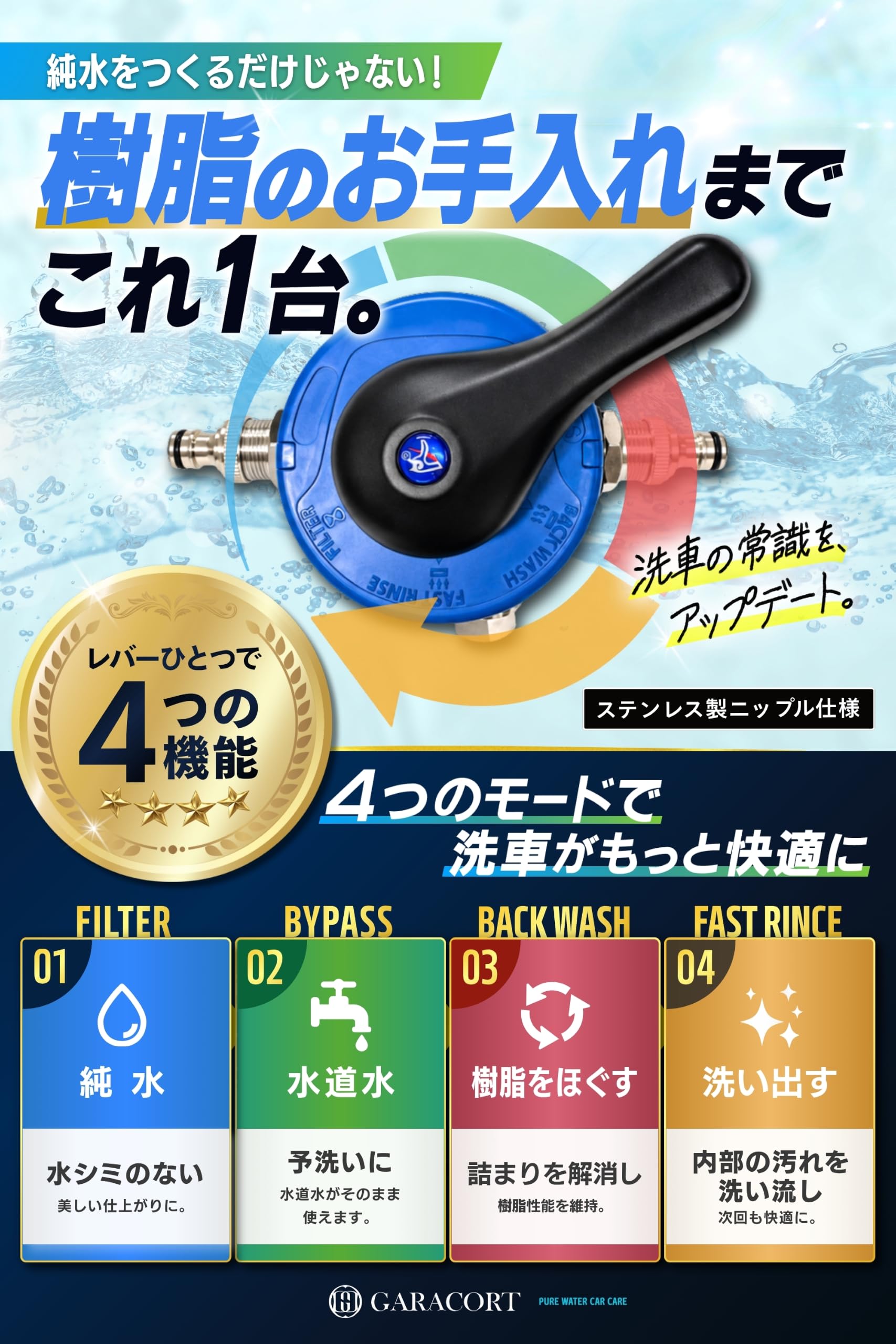 Amazon.co.jp: ガラコート 純水器用 切替ヘッド 4モード切替バルブ