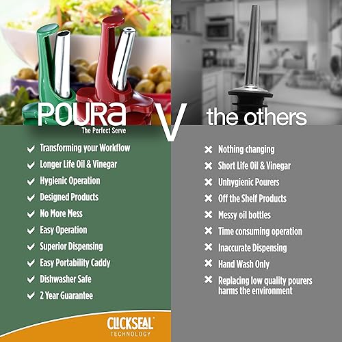 Miniatura 4 de Poura Oil and Vinegar Dispenser Spouts Airtight ClickSeal BPA Free Bottle Pourers Keeps Oil Fresh with Built-in Caps Use Your Own Bottles as