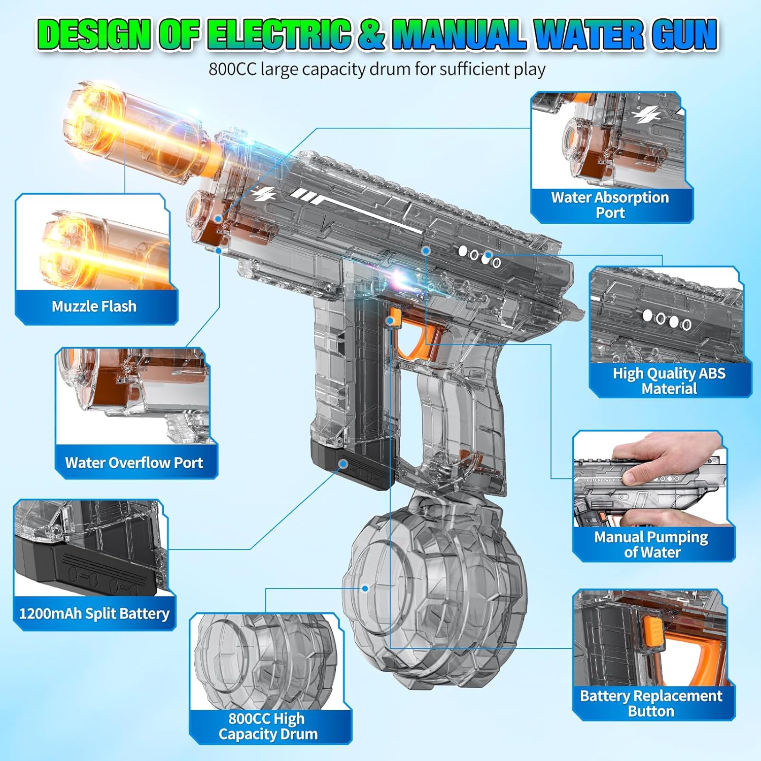 Electric Black Water Gun Toy with Auto Suction & Flashing Muzzle 800CC Large Capacity 26-32FT Long Range