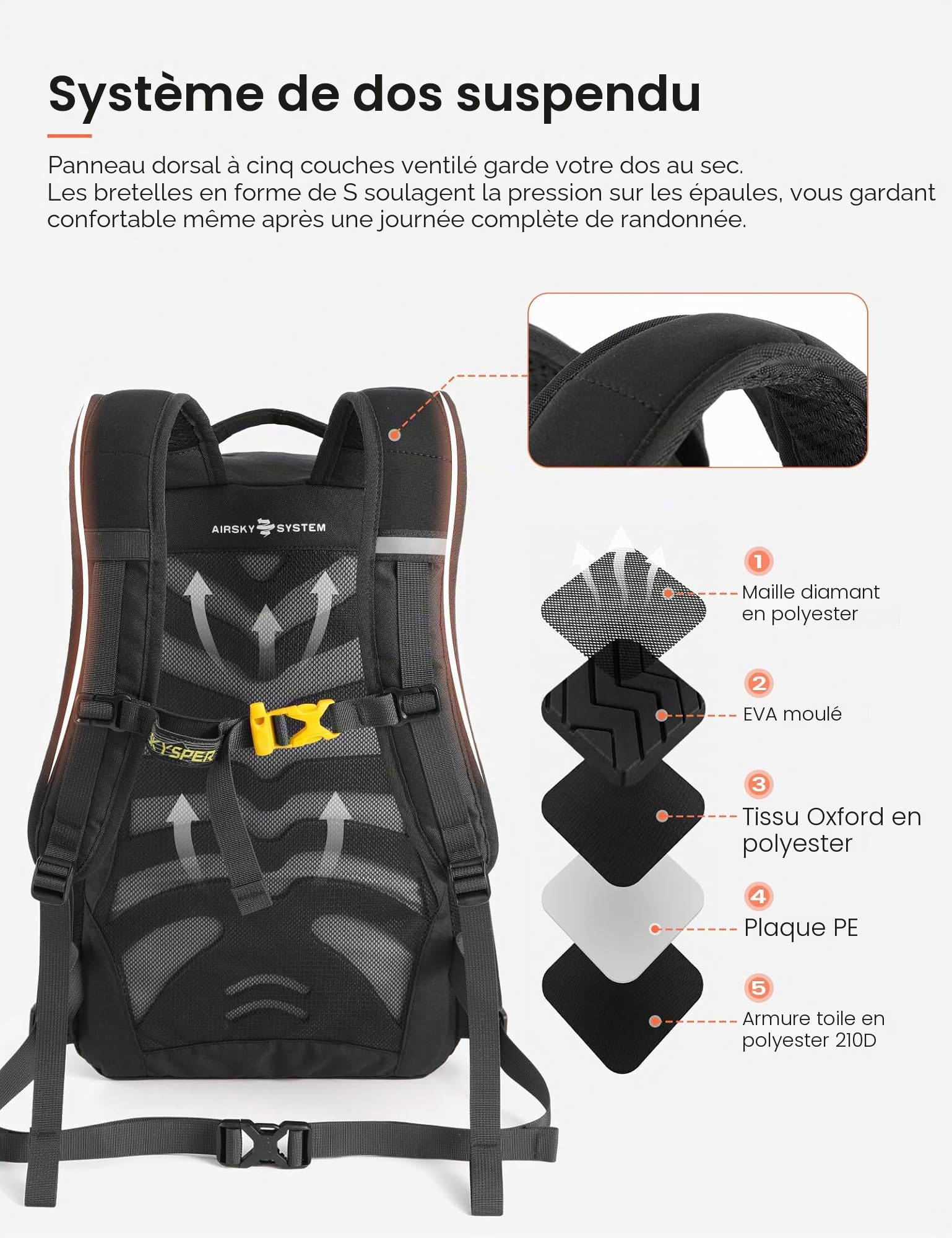 SKYSPER 22L Sac à Dos Randonnée Sac à Dos avec D'hydratation Dorsale | Sac à dos léger avec dos ventilé en maille respirante pour homme et femme randonnée, voyage, excursions d'une journée