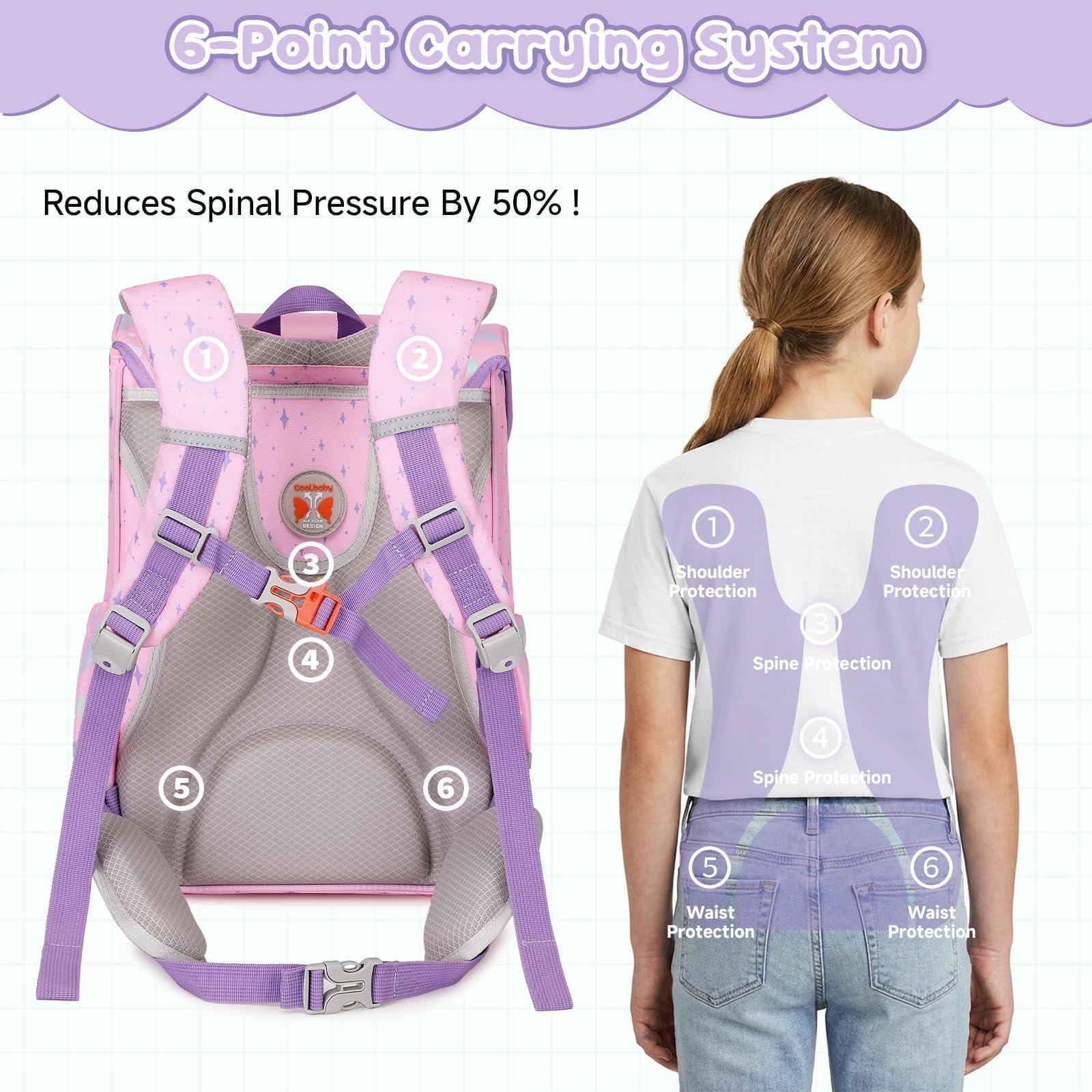 Amythe Set 4-teilig Schulranzen Mädchen Ergonomischer, Schulrucksack Mädchen der ab 1. Klasse, Rucksack Kinder mit Brustgurt, Reflektoren, Abnehmbarer Gürtel, Schmetterlingsmotiv