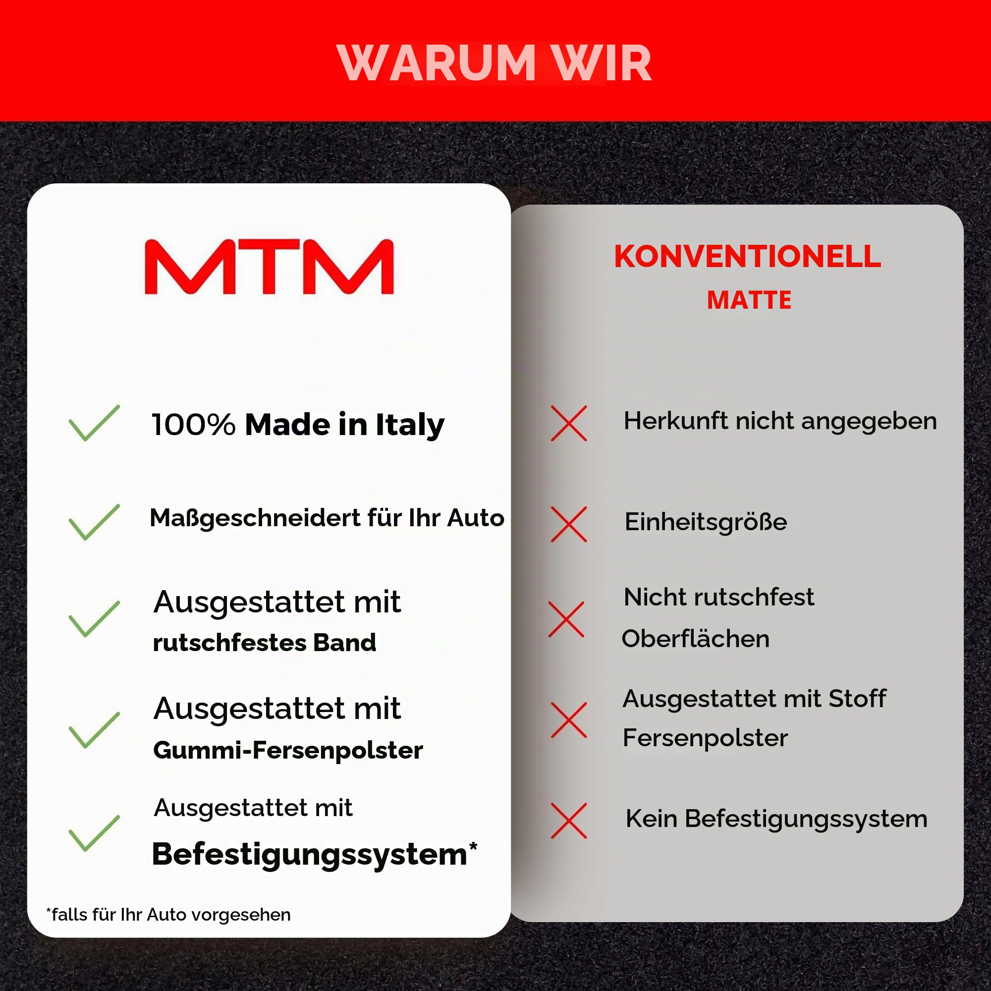 MDM SP-1066 Fußmatten Velours Autoteppich passend für Ford Focus III 03.2011>2019, black