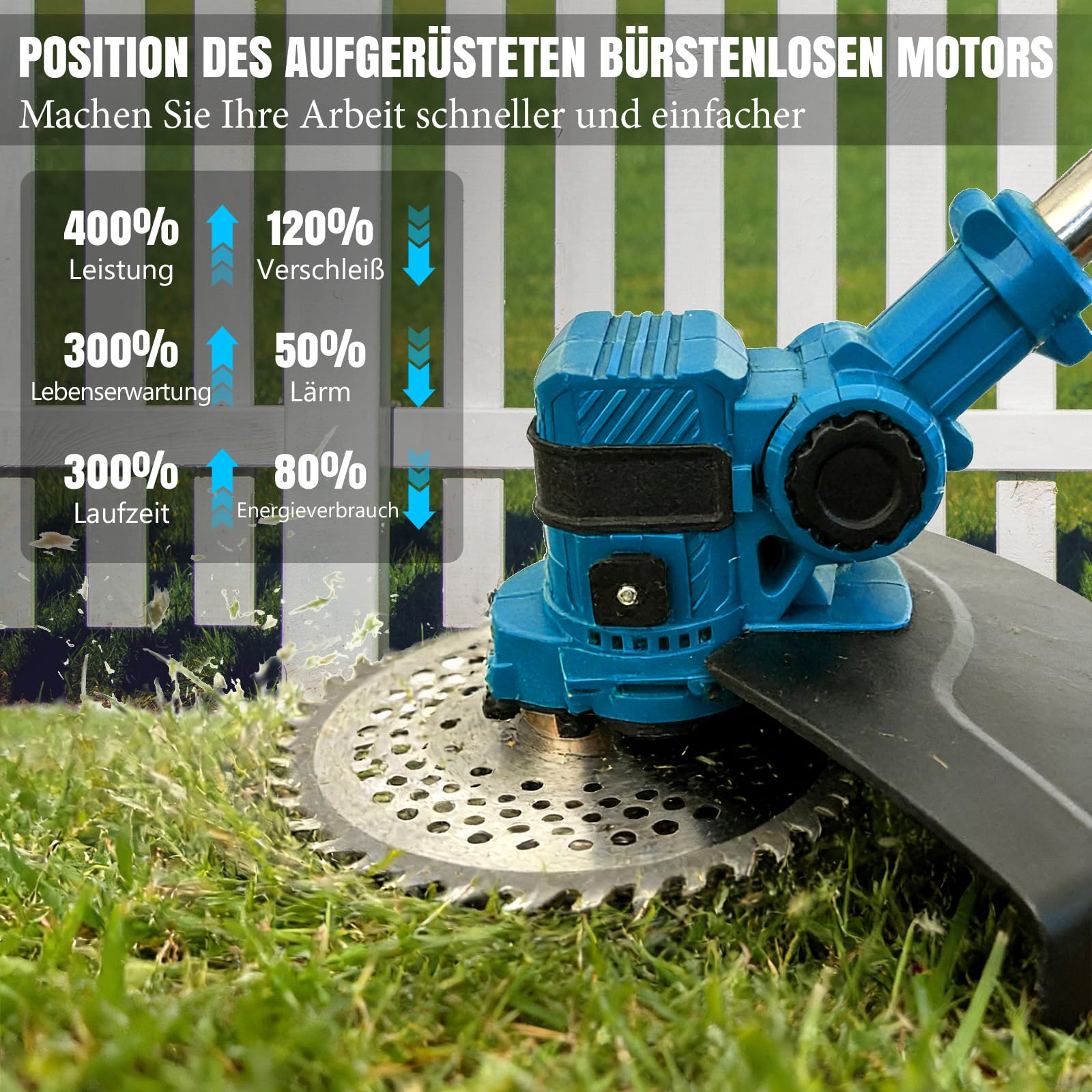 Akku Rasentrimmer für Makita Akkus, 4 in 1 Elektrischer Freischneider, mit 2 X 21V Makita Akkus & 4 Klingentypen, Rasenkantenschneider mit Verstellbarer Griff und Winkel des,für Garten und Rasen