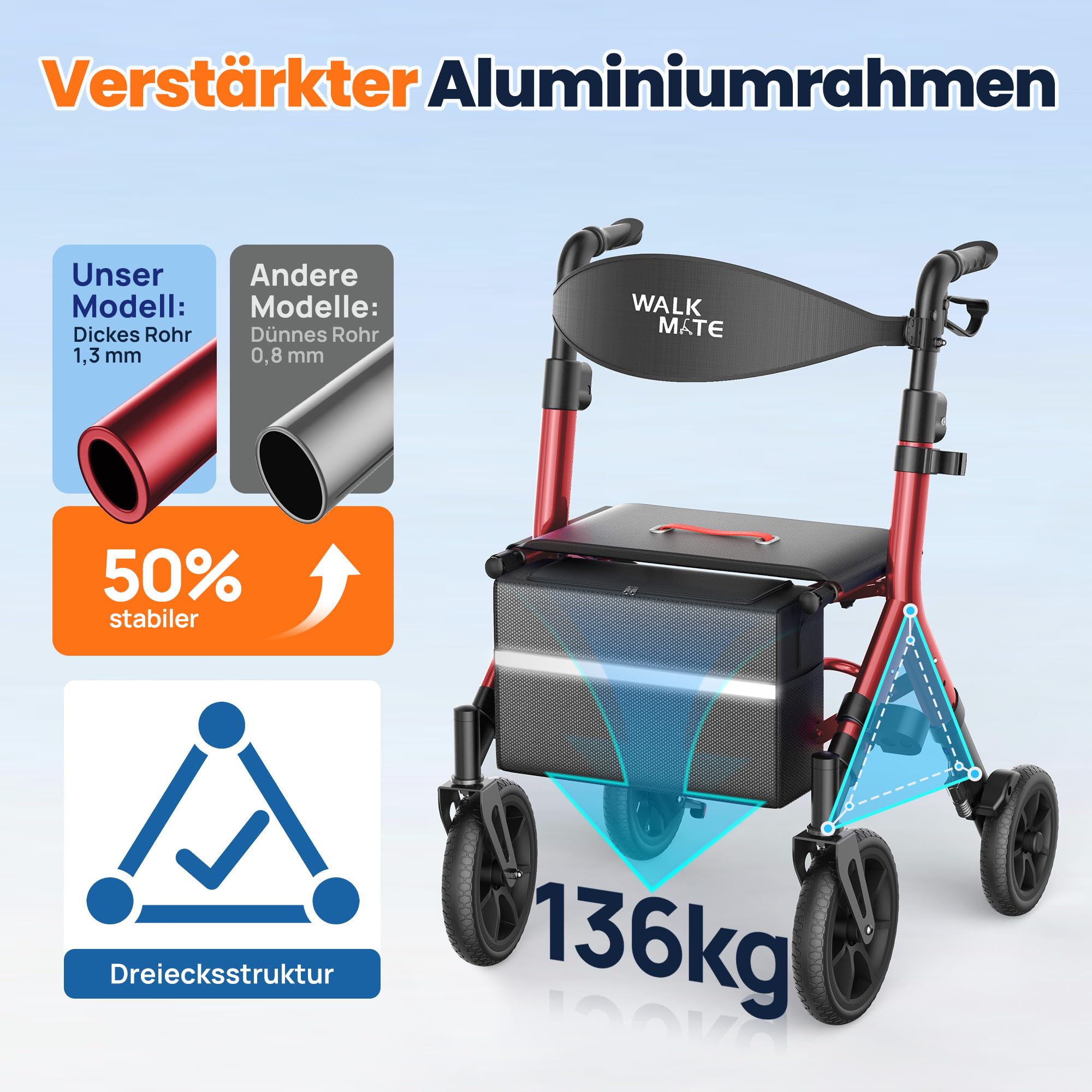 WALK MATE Rollator Faltbar und Leicht mit Sitz für Große Menschen bis 2m | Rollatoren Schmal für Wohnung,Höhenverstellbar,25cm Reifen und Versteckten Bremskabeln für Senioren,Drink Holder, Aluminium