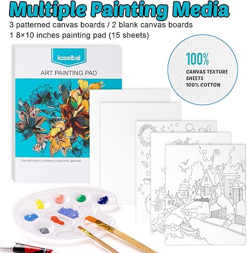 Vista 4 de koseibal Juego de pintura acrílica para niños, kit de suministros de pintura artística con 18 pinturas, 5 paneles de lienzo, 8 pinceles, caballete
