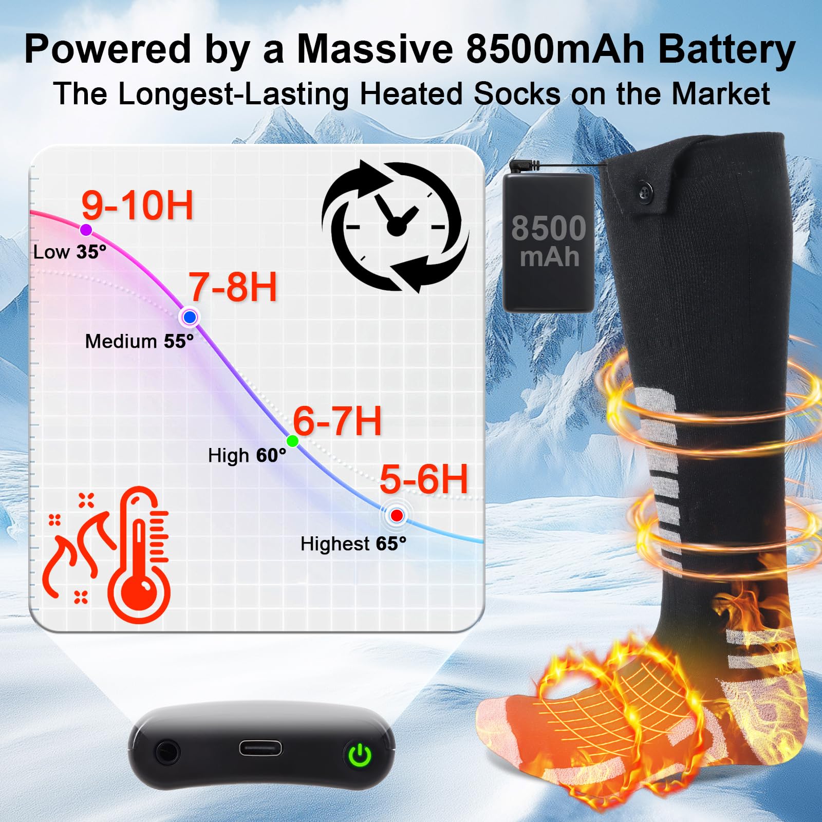 Calcetines Calefactables, Calcetines Térmicos Bateria 8500mAh Recargables
