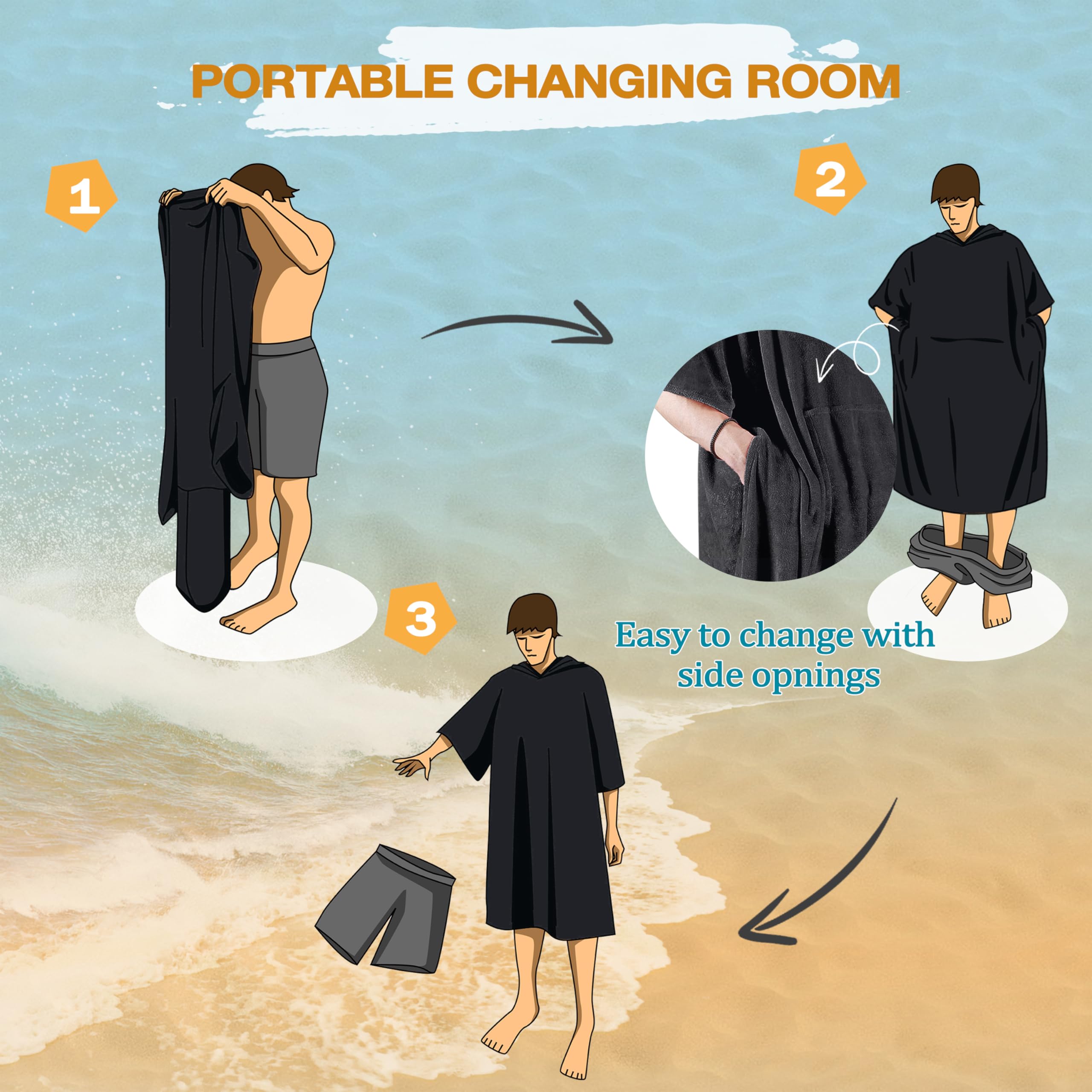 Kato Tirrinia Beach Surf Poncho con bolsillo Absorbente de agua Traje de neopreno Cambiador Sudadera con capucha Toalla Poncho Albornoz para surf Natación Baño Adulto Hombres Mujeres A prueba de arena