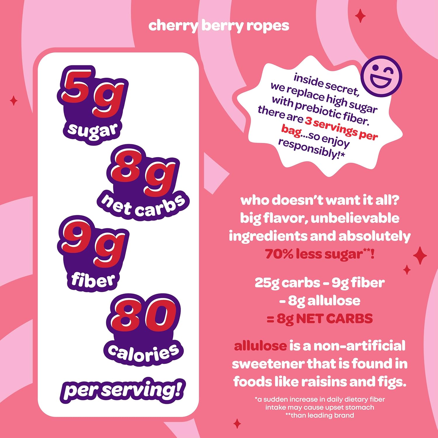 JOYRIDE Fan Favorite Variety 6 Pack - Blue Raspberry Strips, Cherry Berry Ropes, Watermelon Wedges, Low Calorie Gummy Candy, Low Sugar, Dye Free (6 Items)