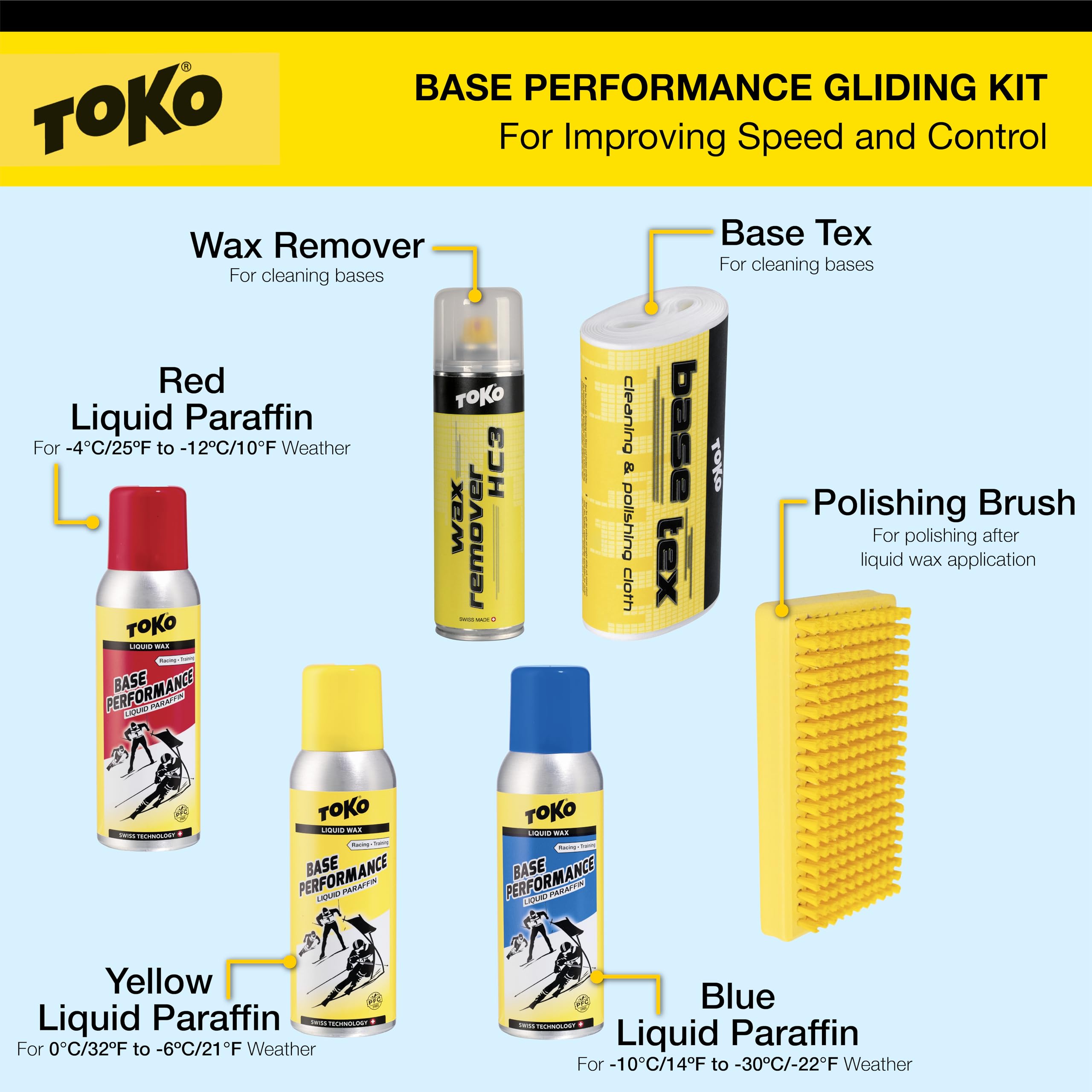 TOKO Base Performance Gliding Kit, Skiwachs Set zur Verbesserung der Gleiteigenschaften (Ski Wachs Komplettset mit 3 Flüssigwachsen, Waxremover, Base Tex und Polierbürste für Piste und Loipe)