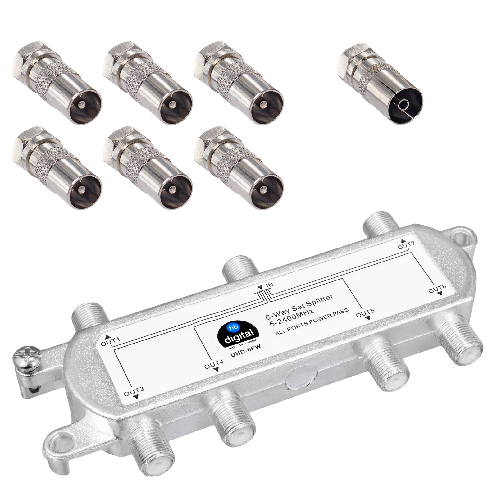 6-fach SAT & BK-Verteiler – 5-2400 MHz, 85 DB Schirmung, Unicable/HD-tauglich, Voll Geschirmt, DC-Durchlass