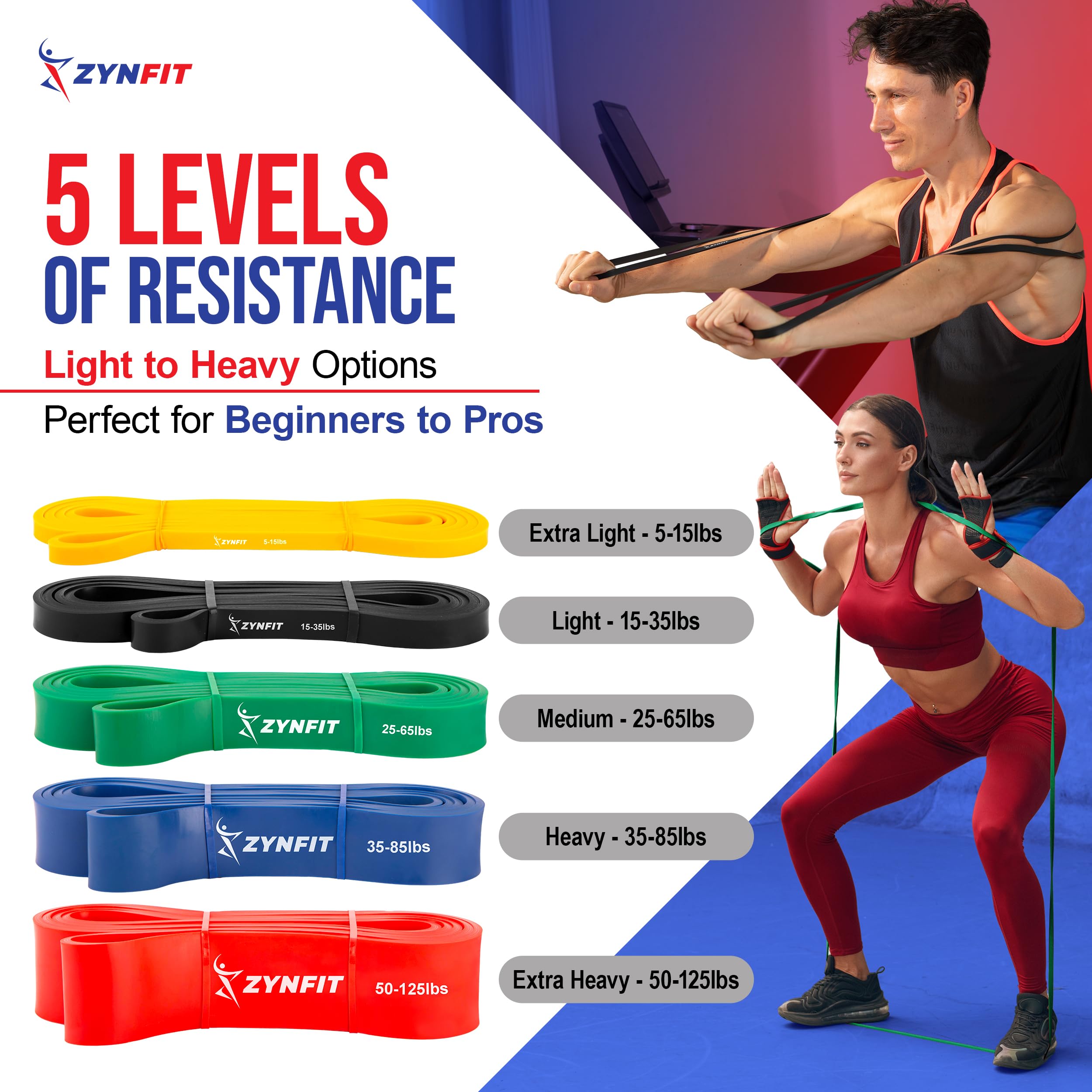 ZYNFIT - Set of 5 Resistance Bands with Door Anchor, Exercise Bands, Resistance Band for Working Out, Resistance Bands, Pull Up Bands, Stretch Bands for Physical Therapy, Exercise Bands Resistance