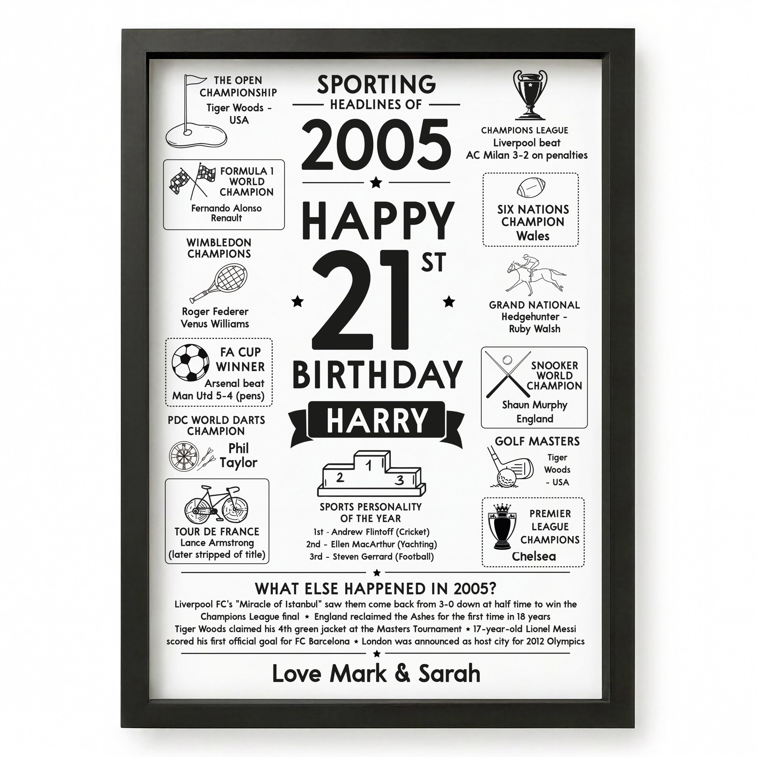 Beecreative 21st Birthday Gifts For Him, Personalised Twenty First Birthday