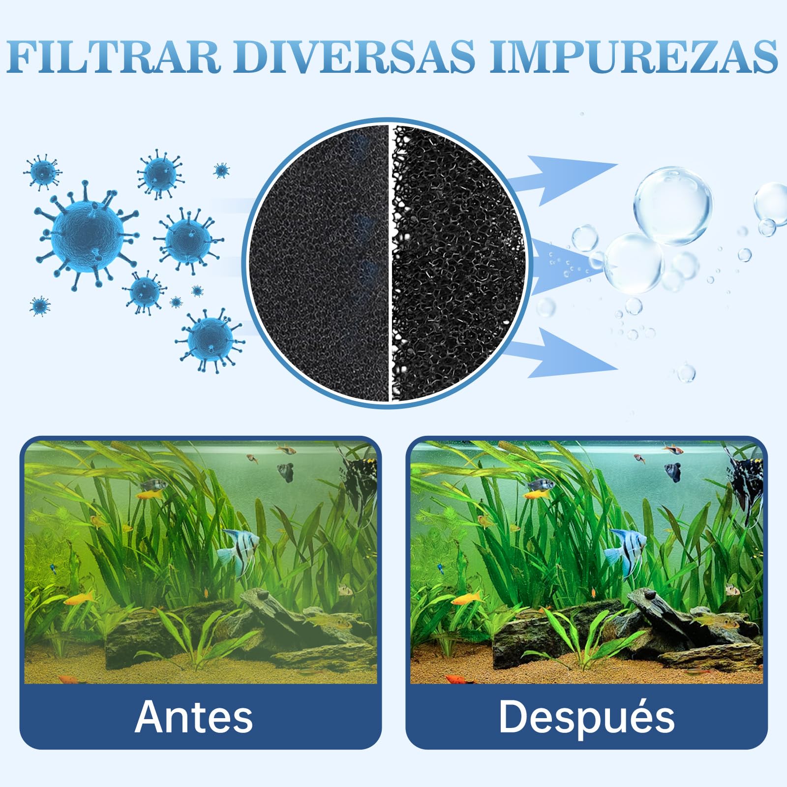 Filtro Interior Acuario, 12W Filtro Pecera Interno Ajustable, 800 L/H Filtro Acuario Bomba Adecuado para Acuarios de Hasta 200L