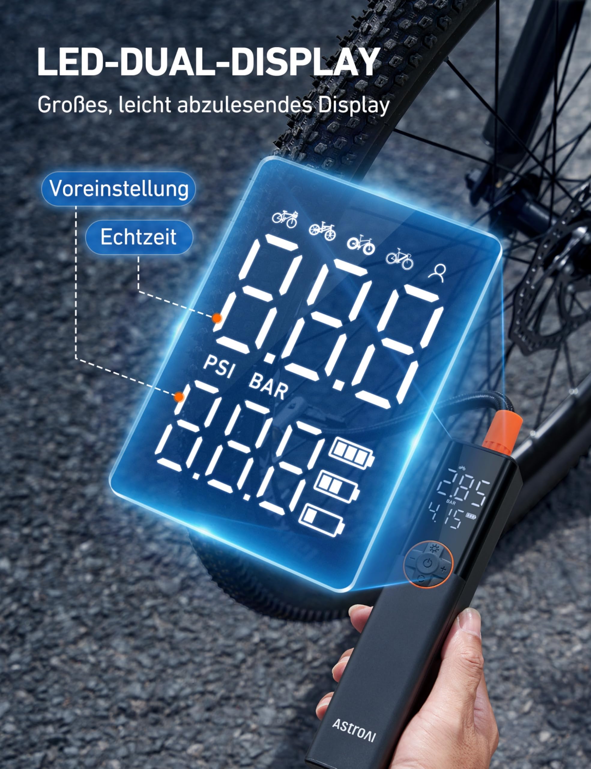 AstroAI Fahrradpumpe Elektrische Luftpumpe, 150PSI Mini Tragbare Akku Fahrradpumpe alle ventile, Hochspannungsmotor Speziell für Fahrrad, Wiederaufladbare für Stadtrad, Rennrad, Mountainbike