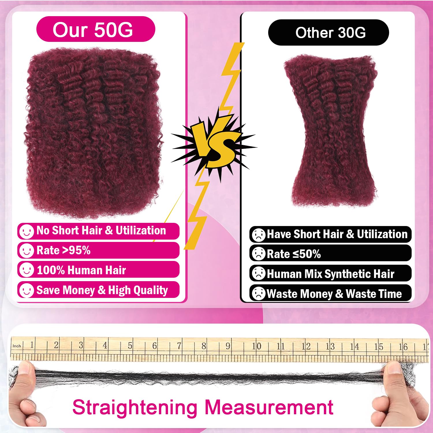 Afro Kinkys - Pelo humano en grandes cantidades para rastas, reparación, locomotores, trenzas afro rizadas, pelo auténtico para locomotoras, 50 gramos, 14 pulgadas, 35 cm, rubio miel #27